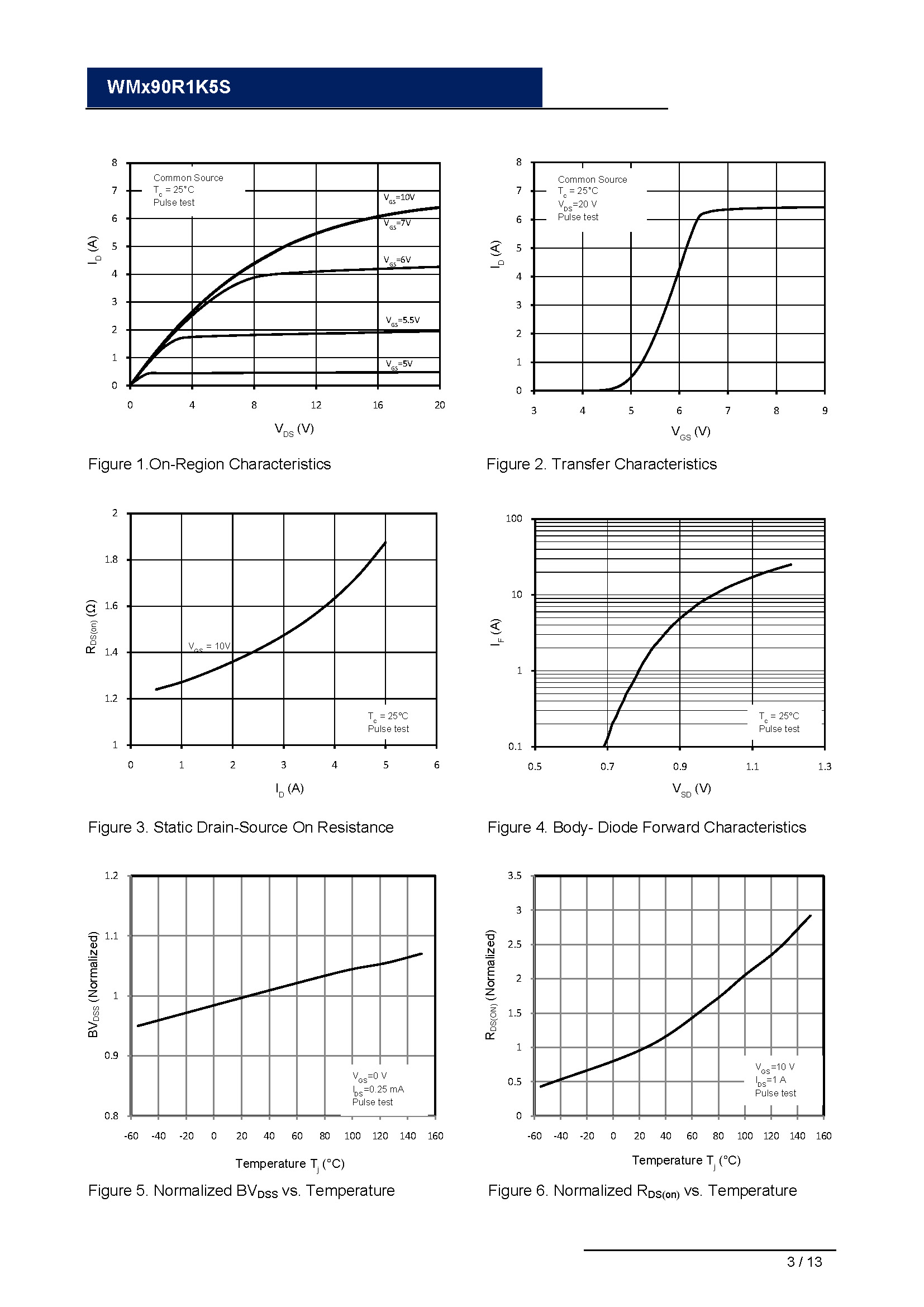 WMO90R1K5S-1_页面_03
