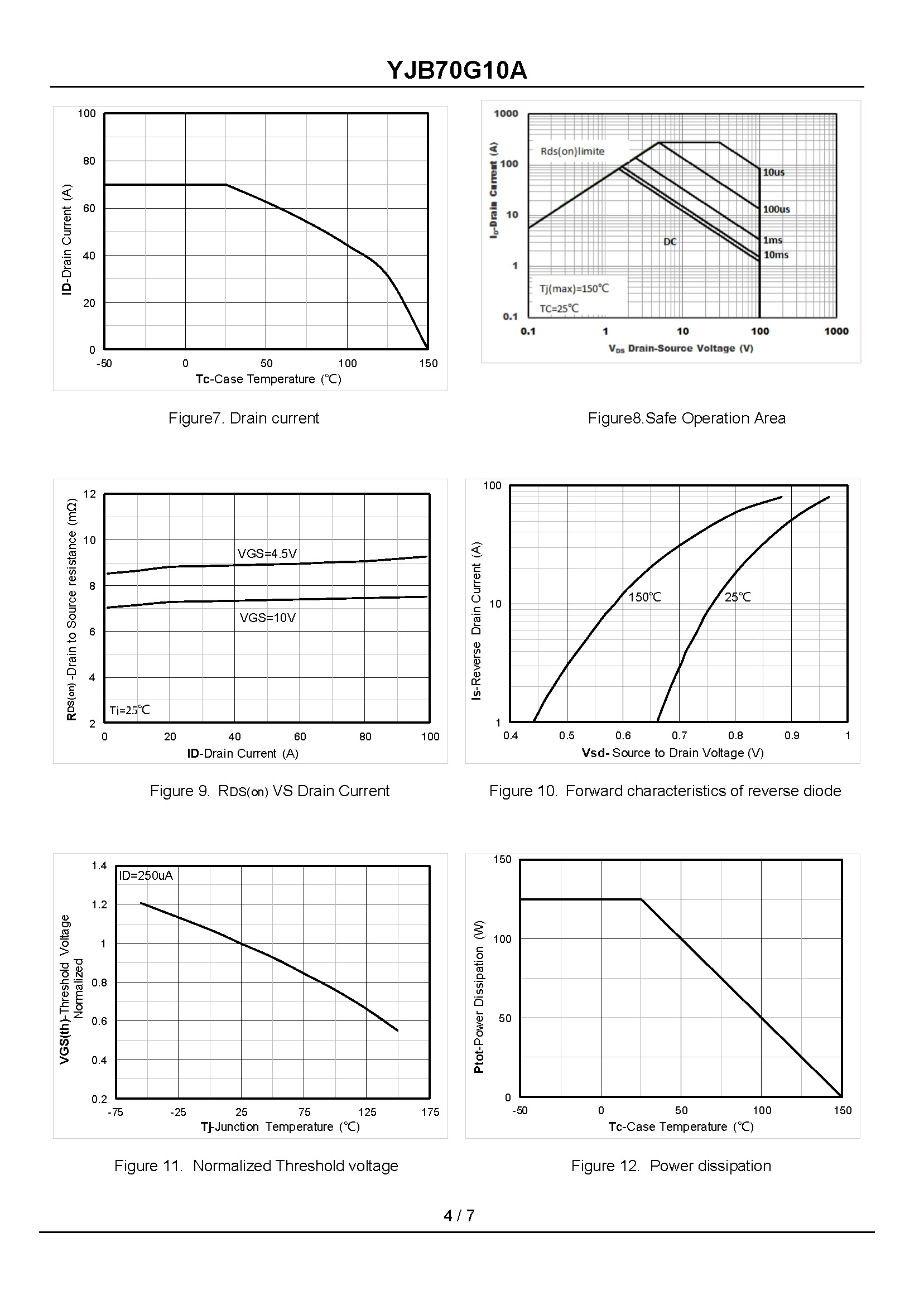 YJB70G10A-1_页面_4