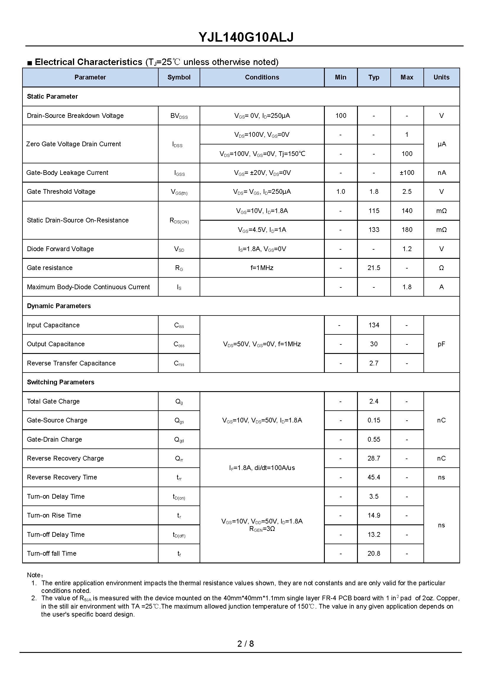 YJL140G10ALJ-1_页面_2