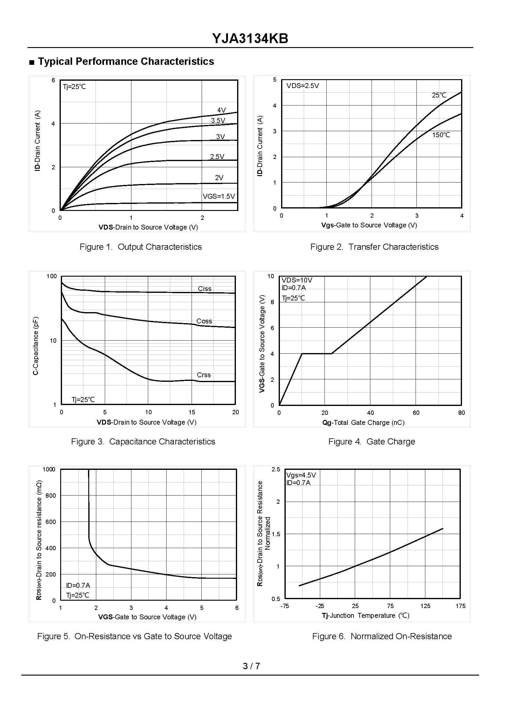 YJA3134KB-1_页面_3