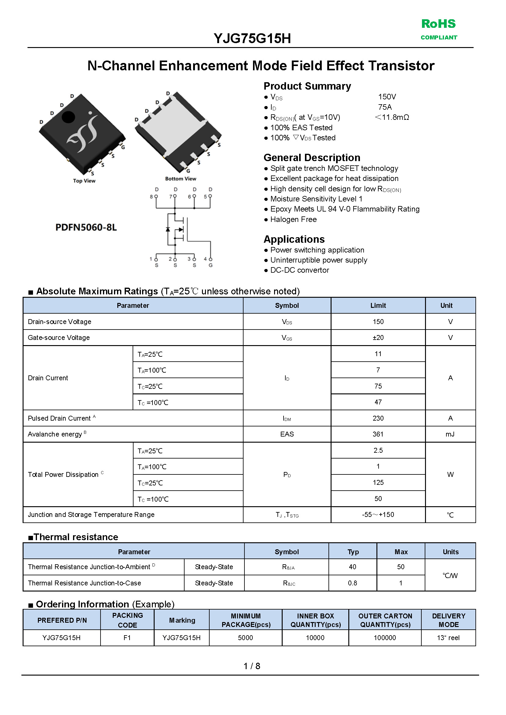 YJG75G15H-1_页面_1
