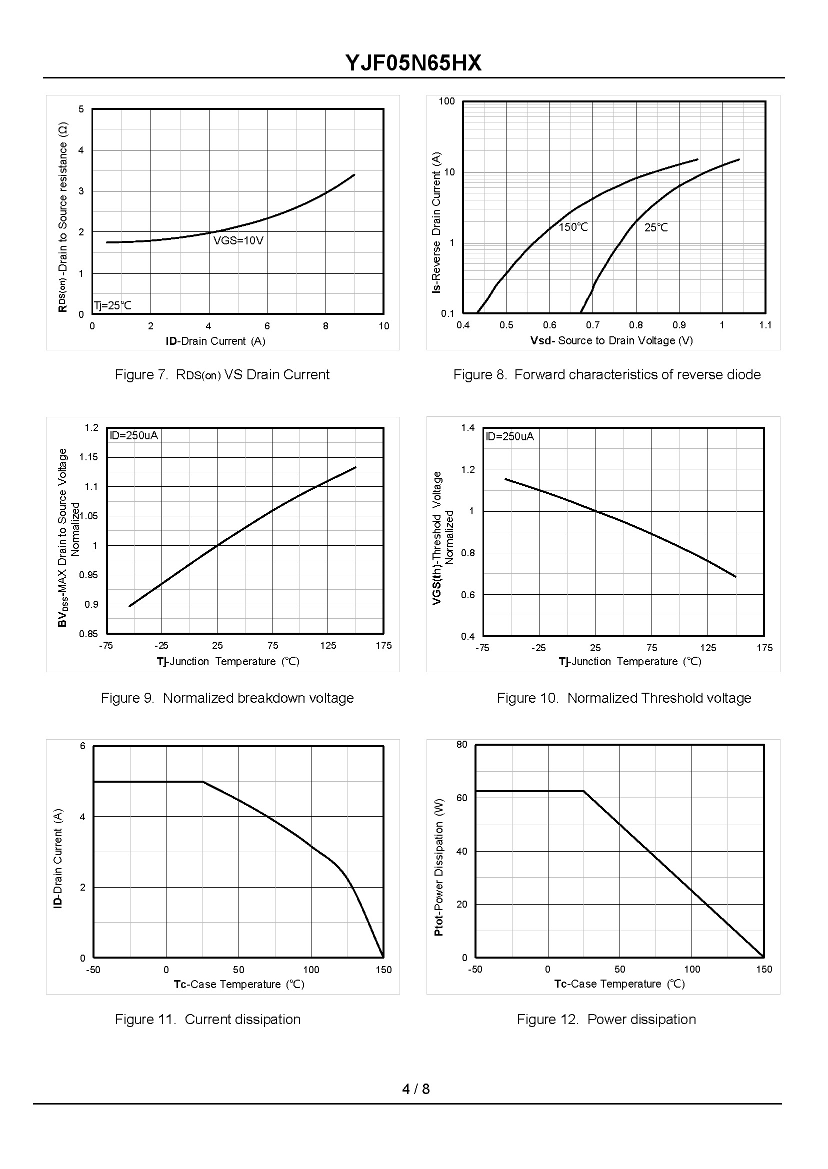 YJF05N65HX-1_页面_4