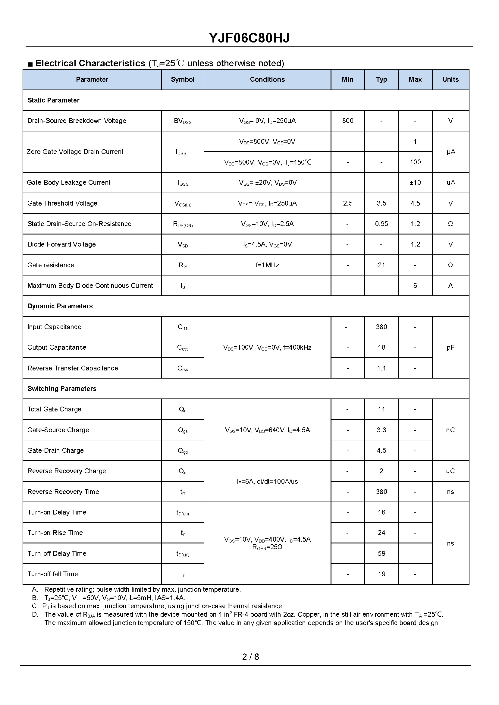 YJF06C80HJ-1_页面_2