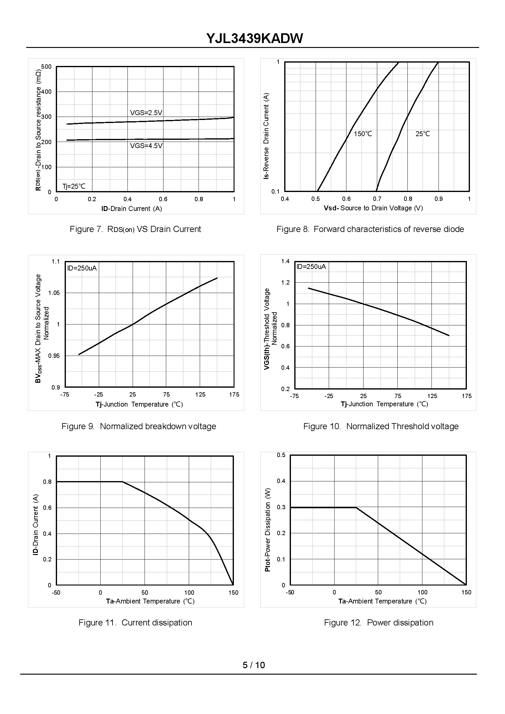 YJL3439KADW-1_页面_5