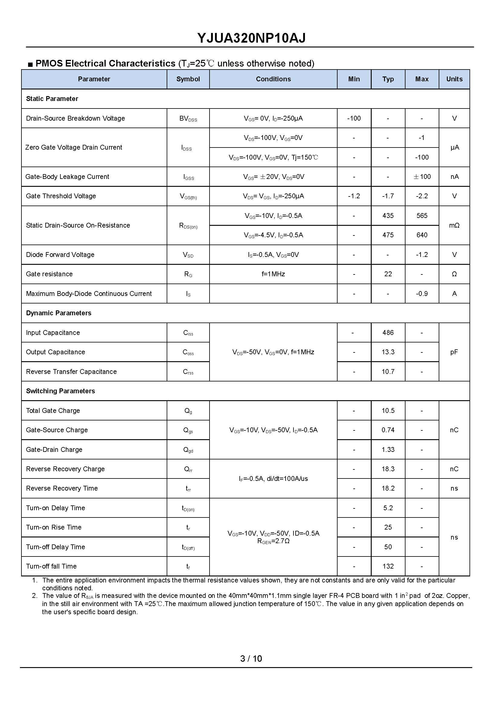 YJUA320NP10AJ-1_页面_3