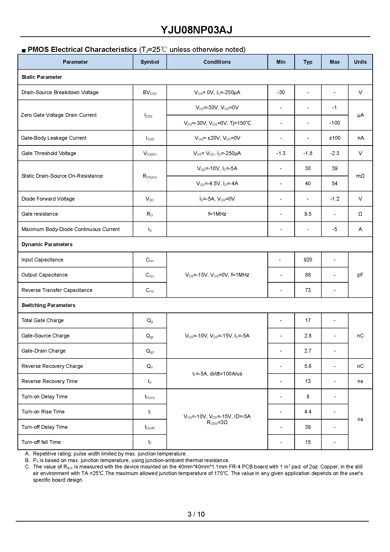 YJU08NP03AJ-1_页面_3