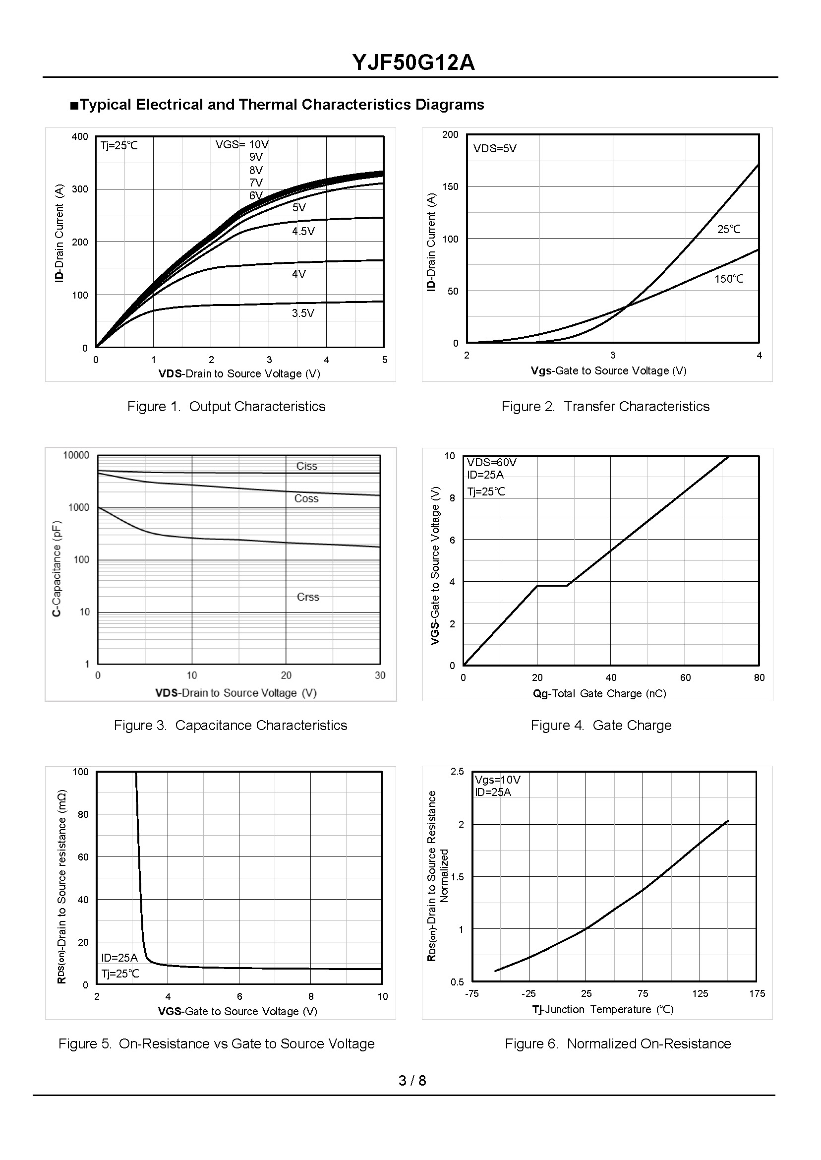 YJF50G12A-1_页面_3