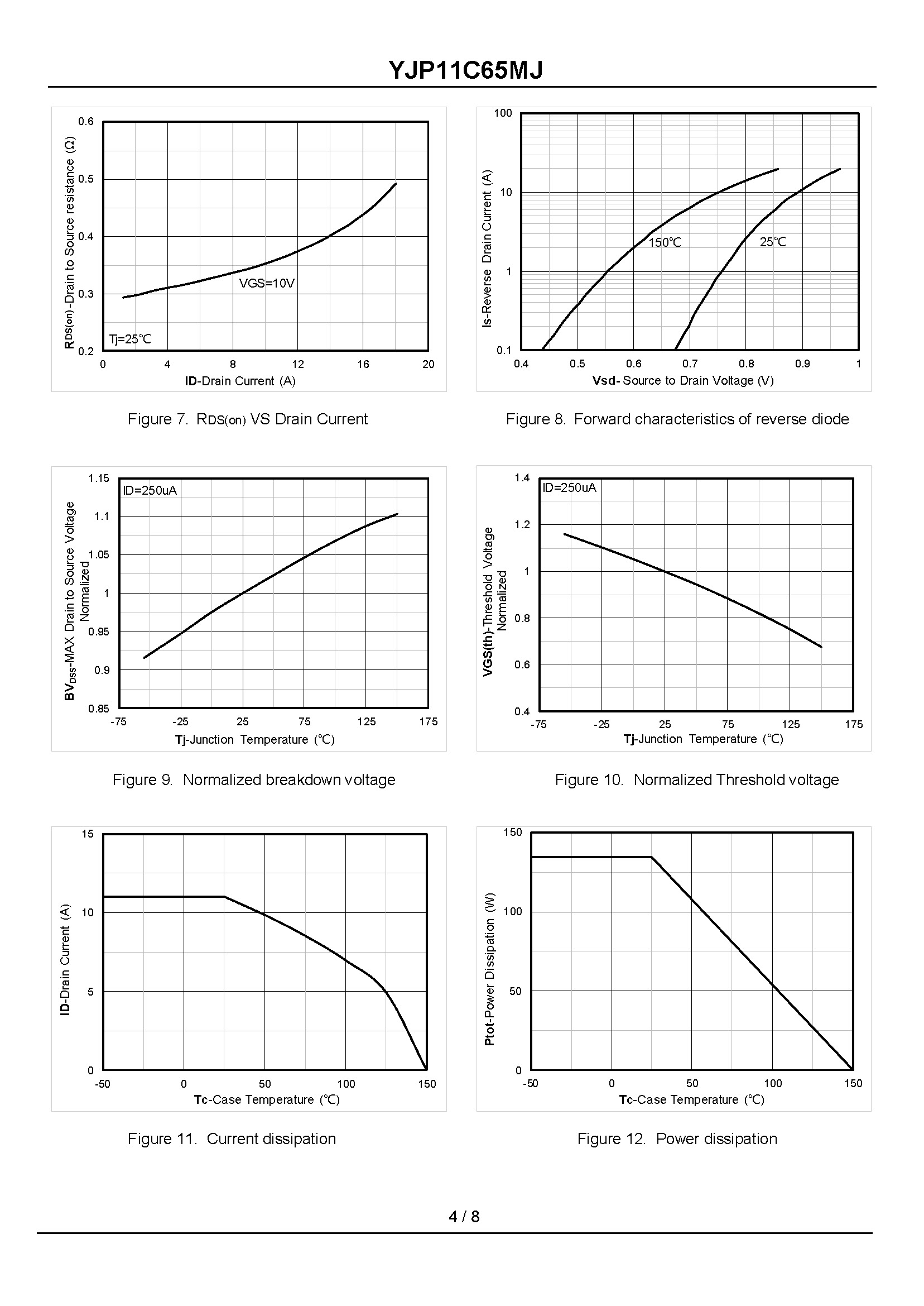YJP11C65MJ-1_页面_4