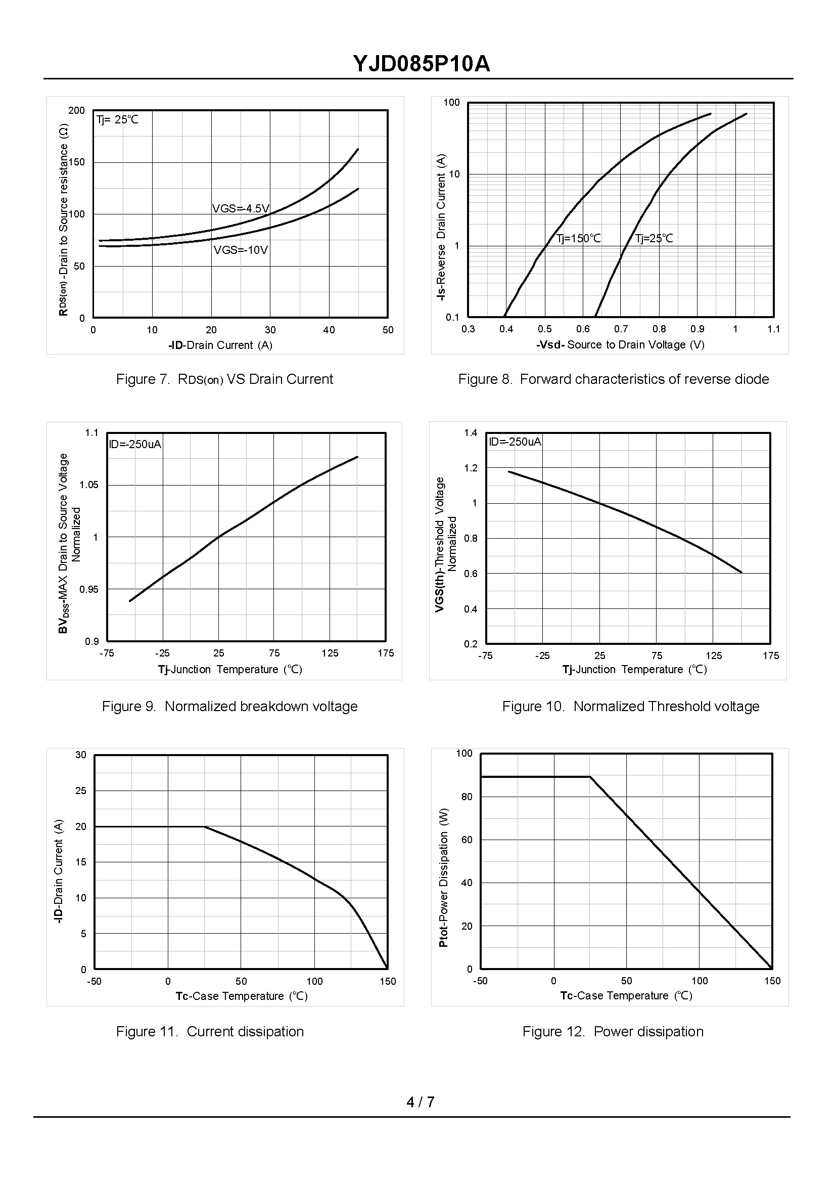YJD085P10A-1_页面_4