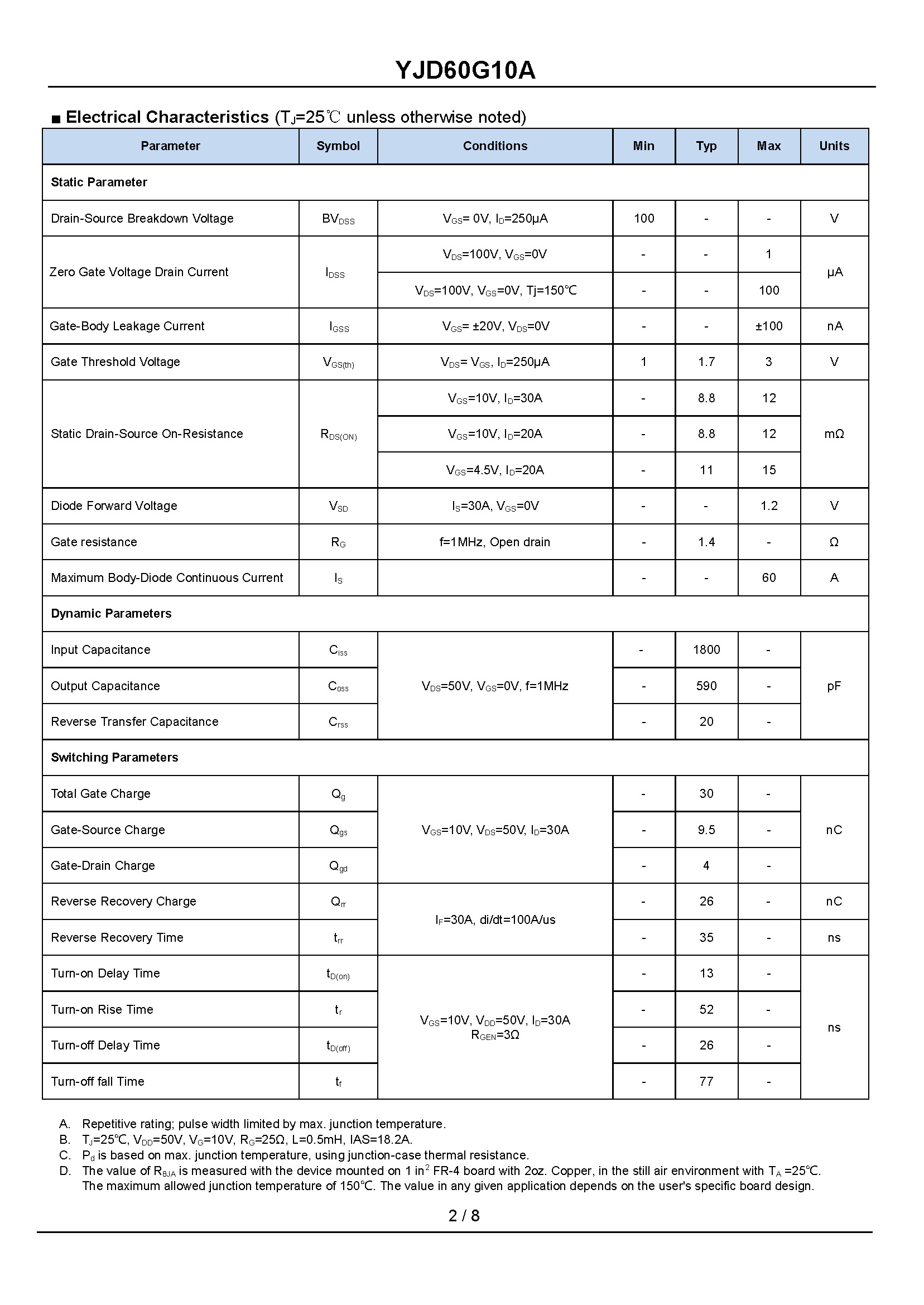 YJD60G10A-1_页面_2