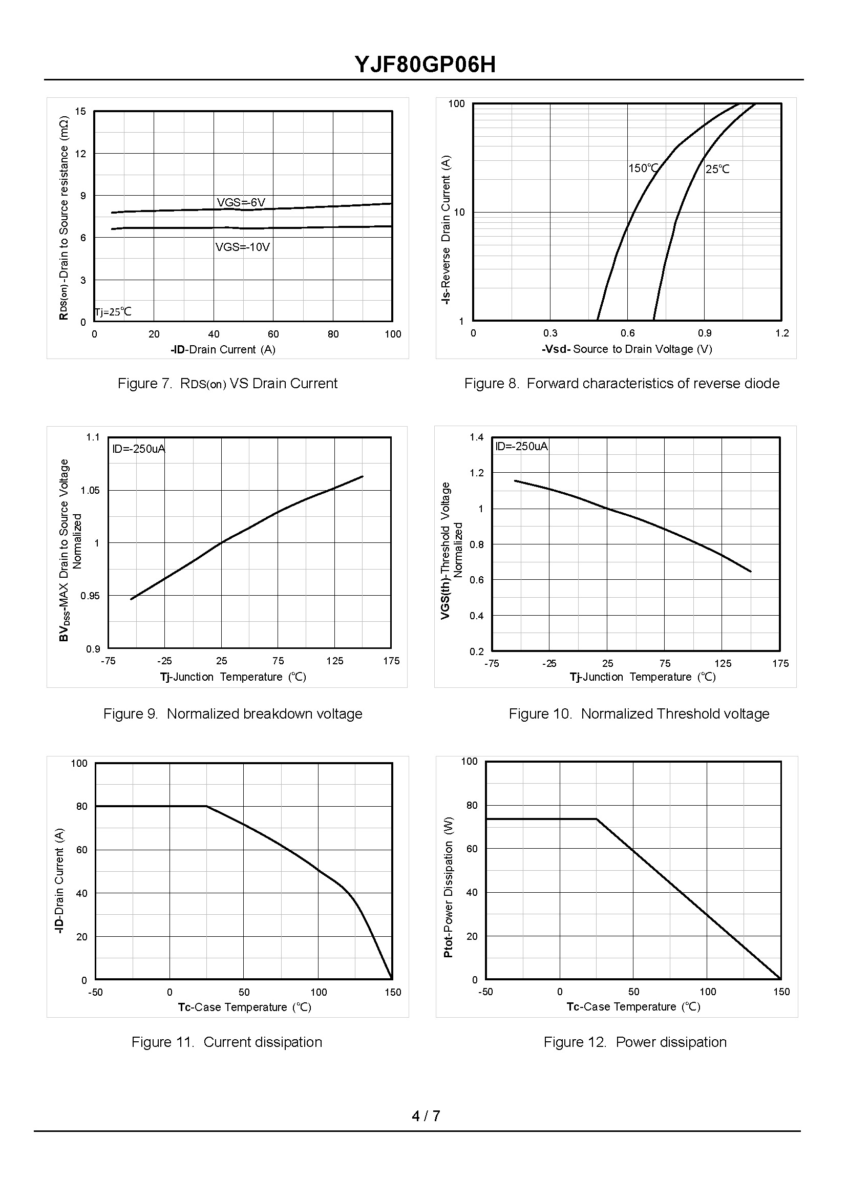 YJF80GP06H-1_页面_4