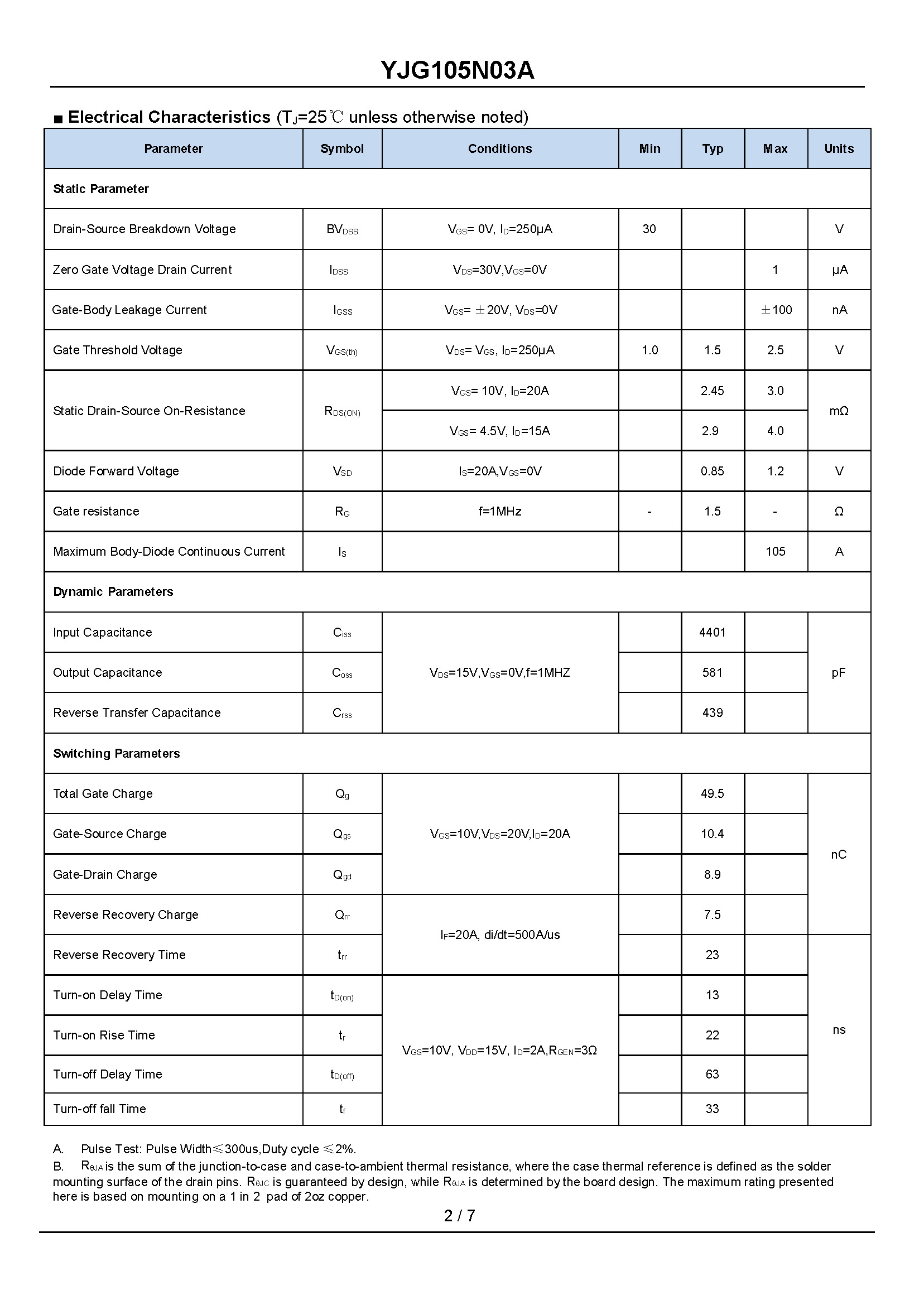 YJG105N03A-1_页面_2