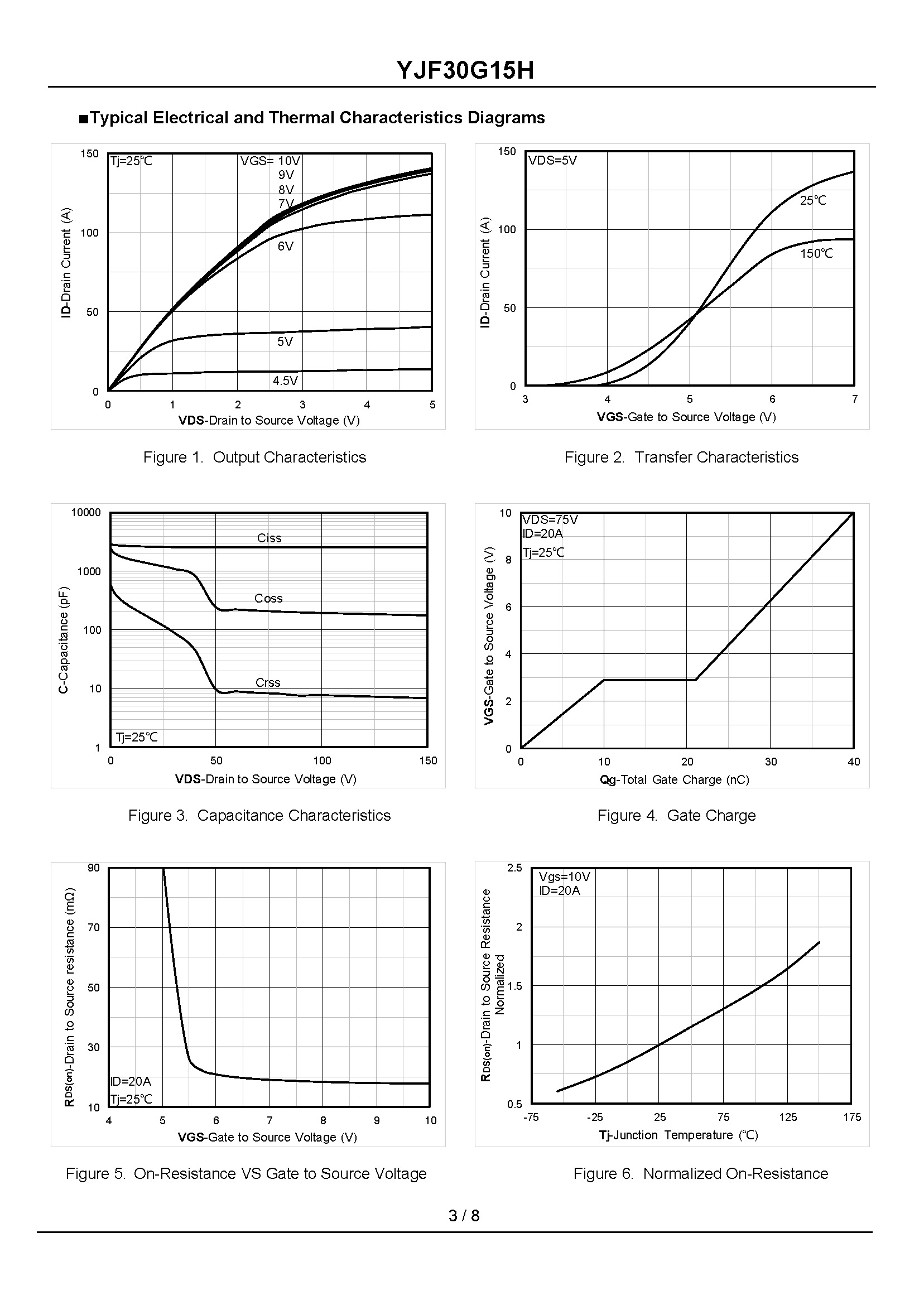 YJF30G15H-1_页面_3