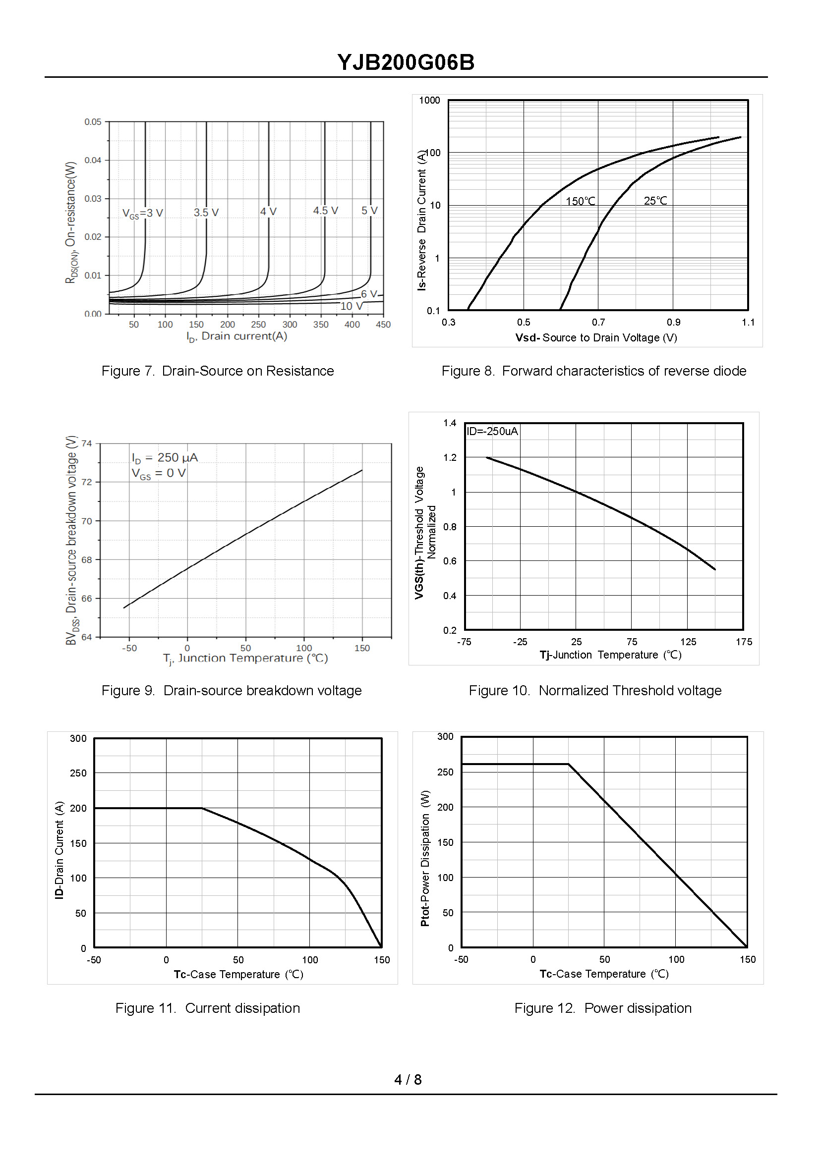 YJB200G06B-1_页面_4
