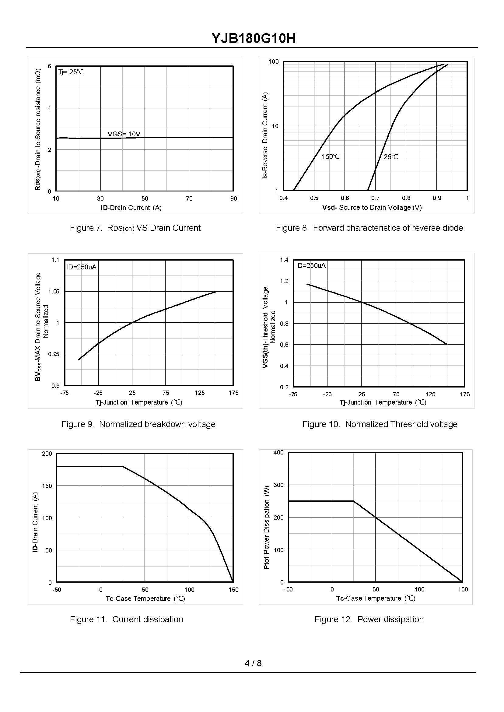 YJB180G10H-1_页面_4