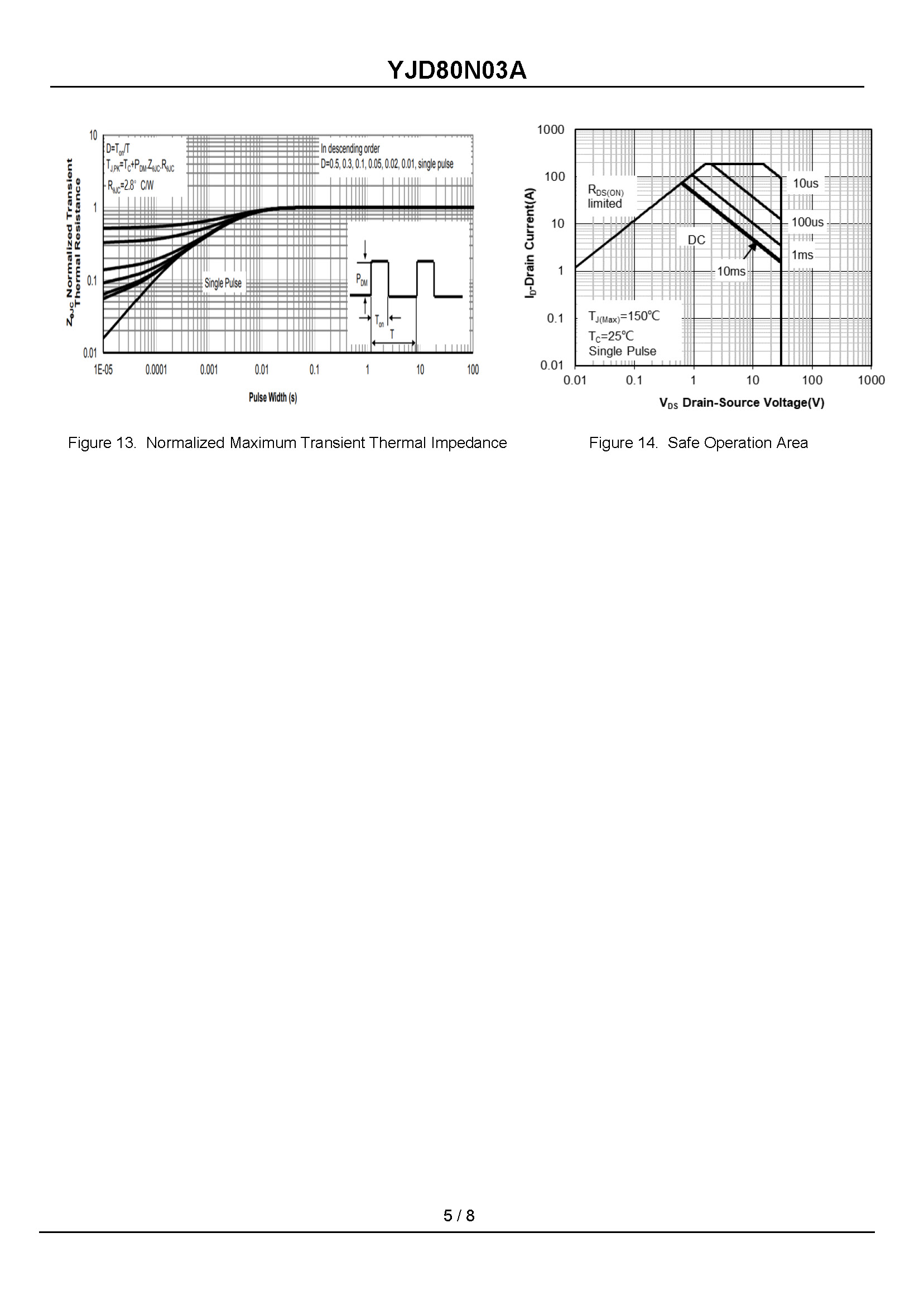 YJD80N03A-1_页面_5