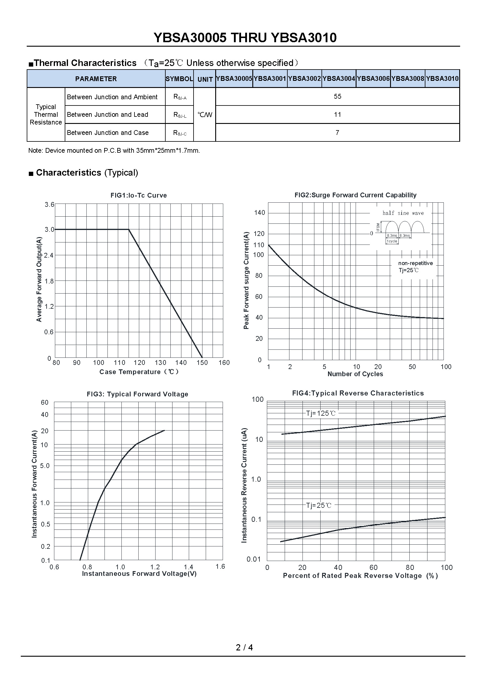 YBSA30006-1_页面_2
