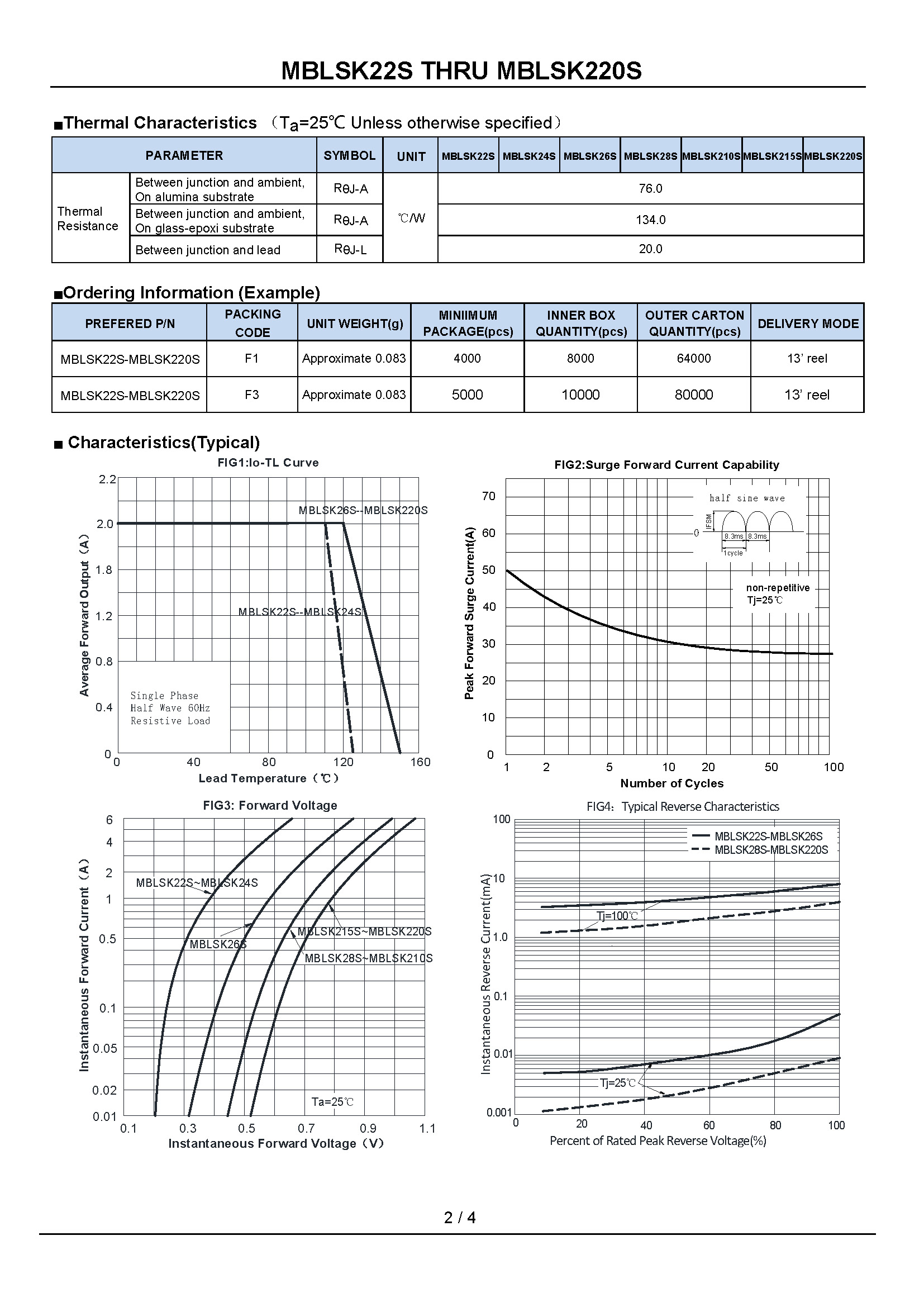 MBLSK210S-1_页面_2