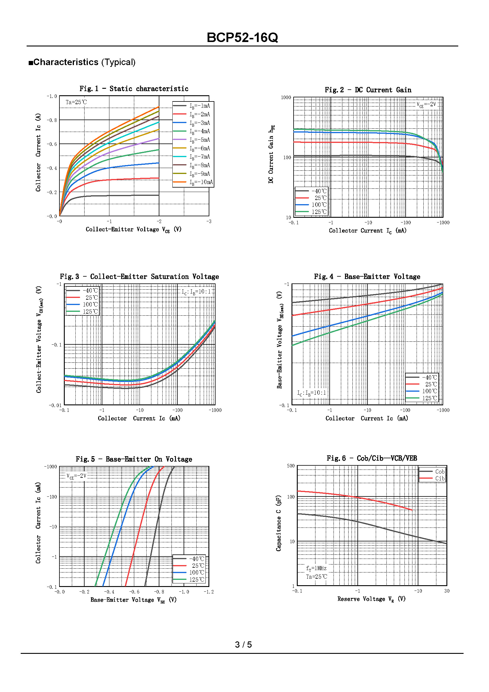 BCP52-16Q-1_页面_3