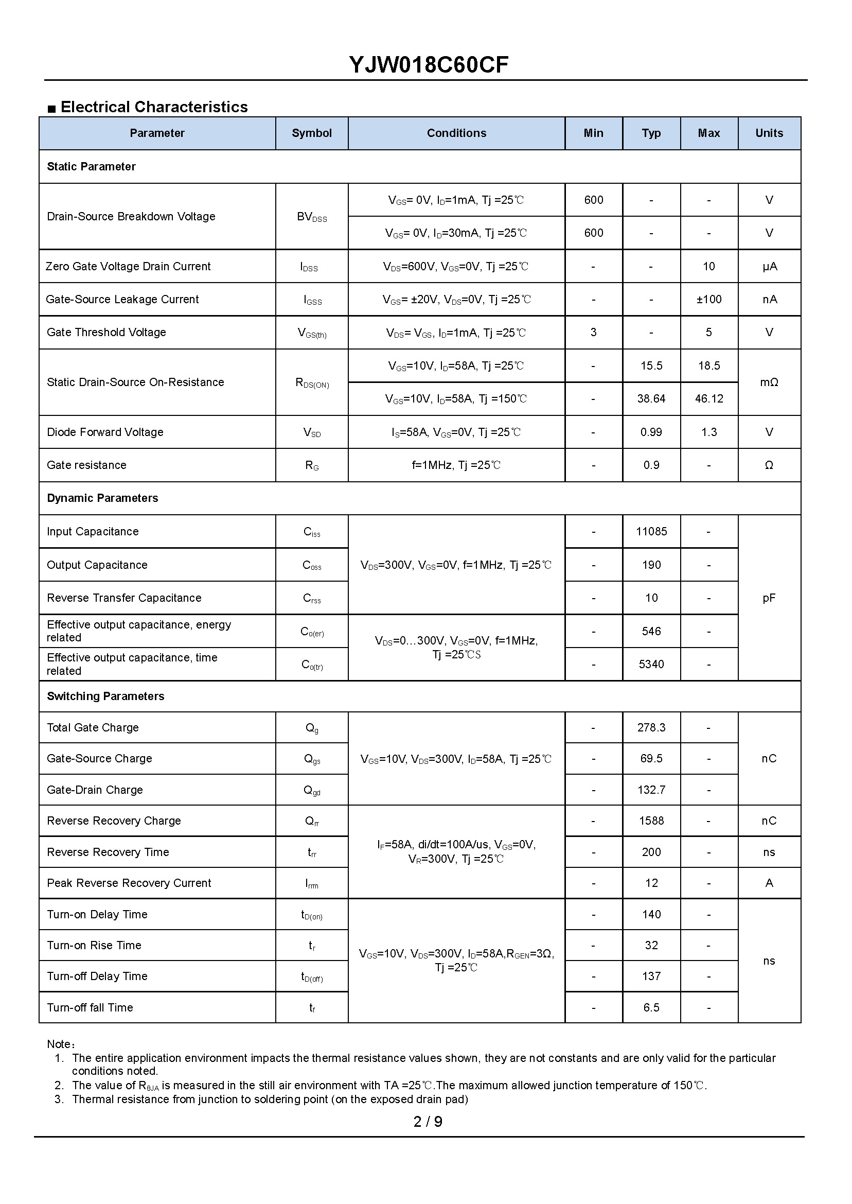 YJW018C60CF-1_页面_2