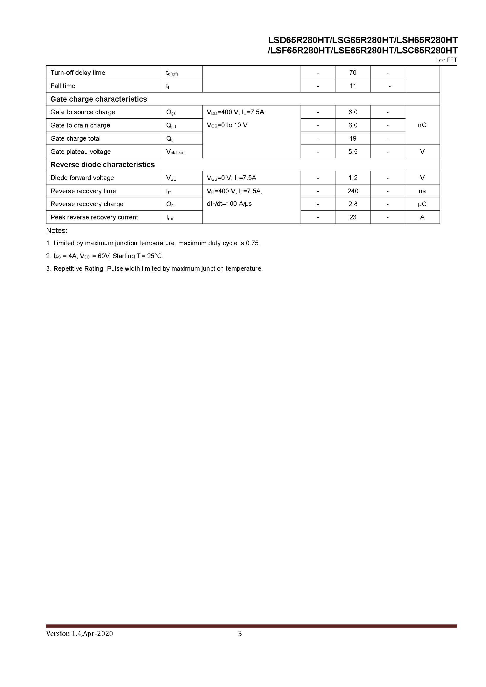 LONTEN-LSD65R280HT_页面_03