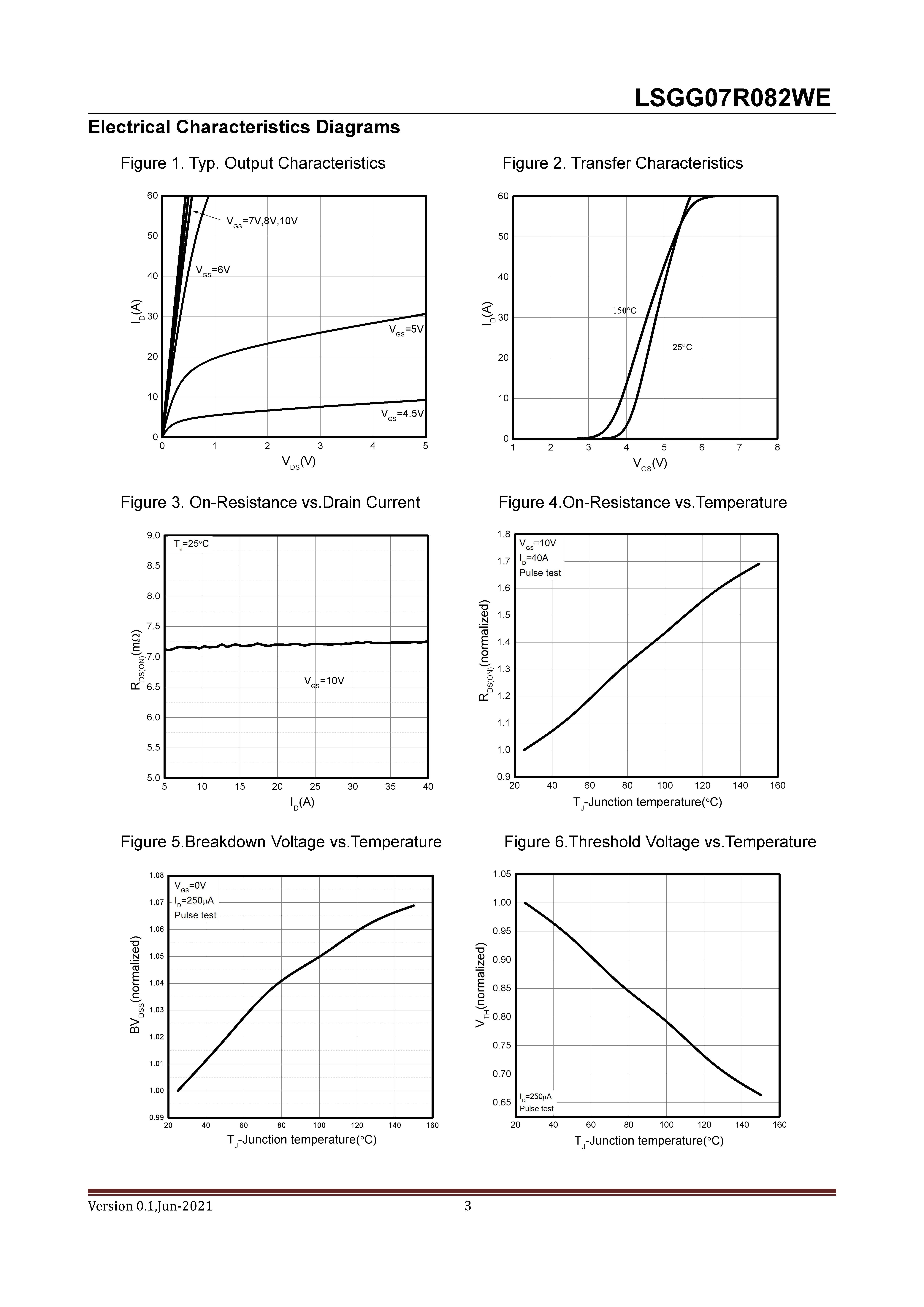 Lonten-LSGG07R082WE_页面_3