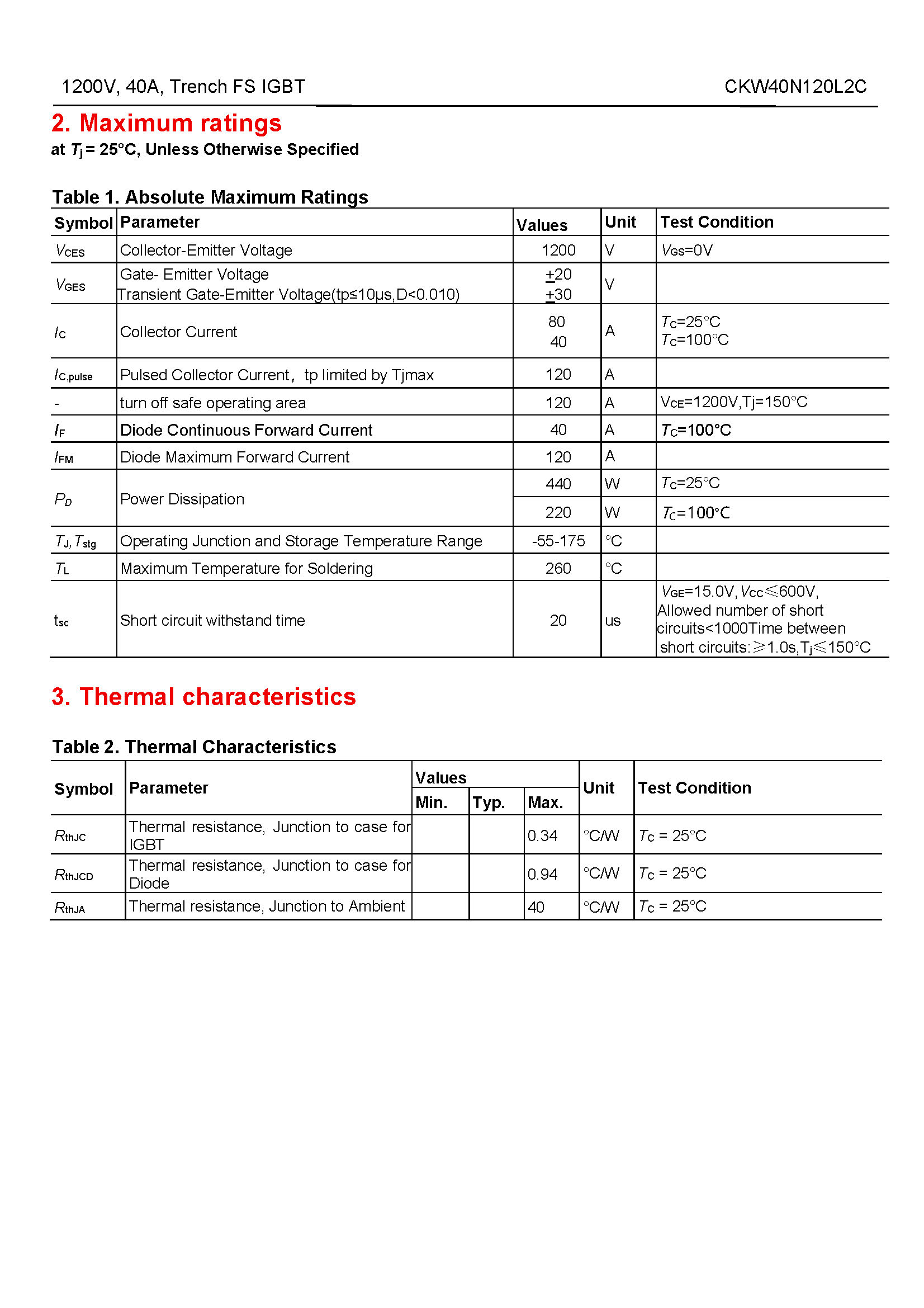 CKW40N120L2C-1_页面_02