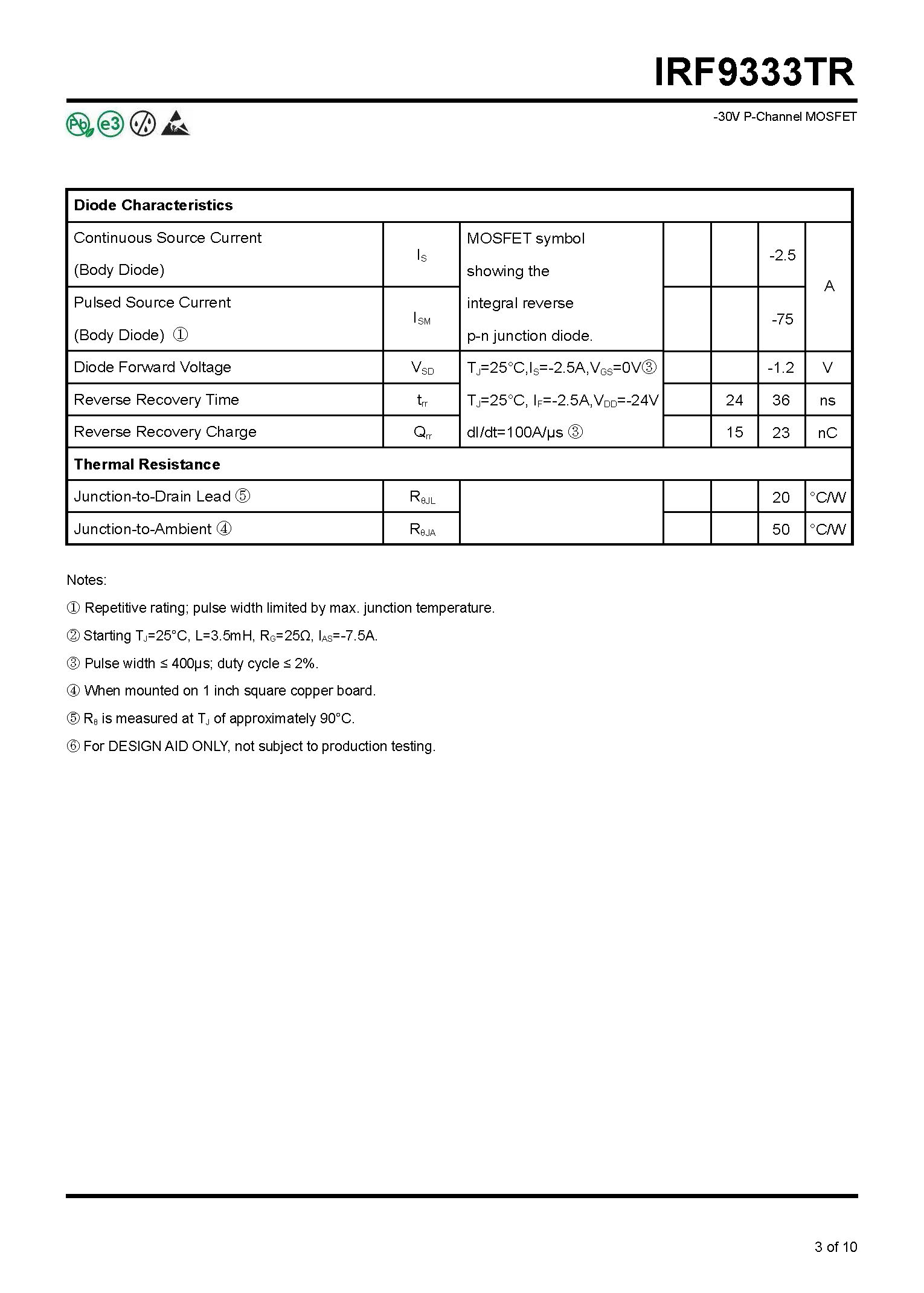 IRF9333TR-1_页面_3
