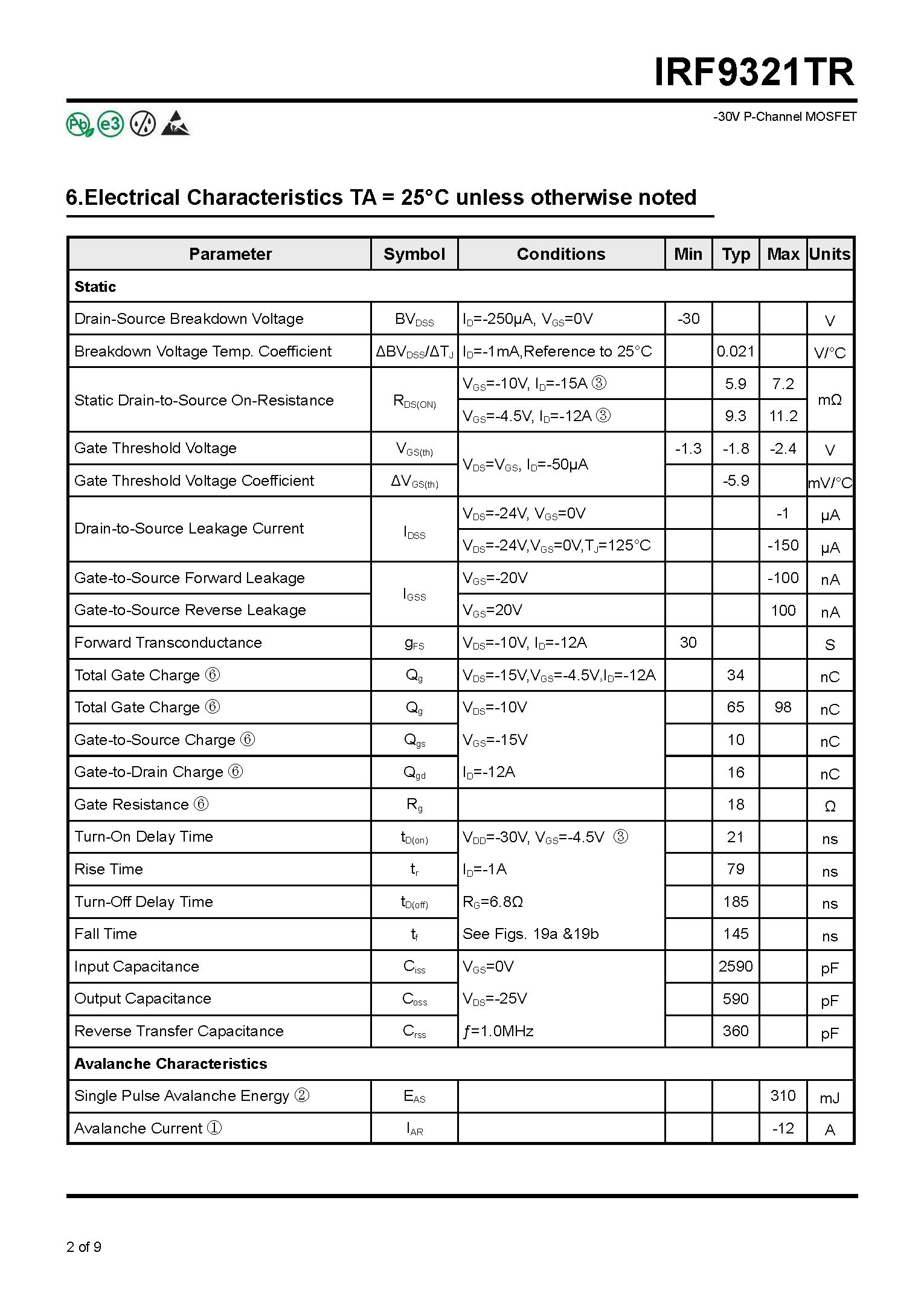 IRF9321TR-1_页面_2