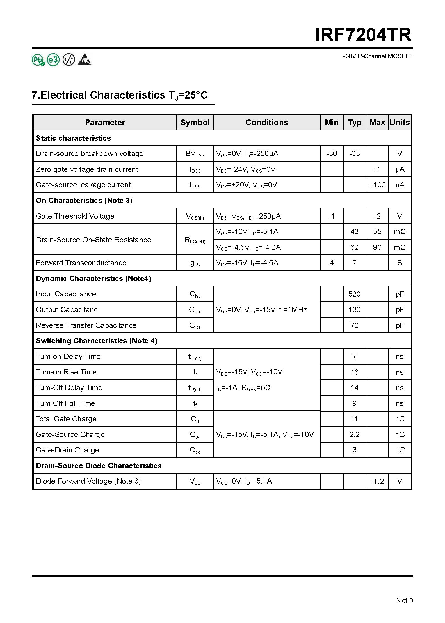 IRF7204TR-1_页面_3
