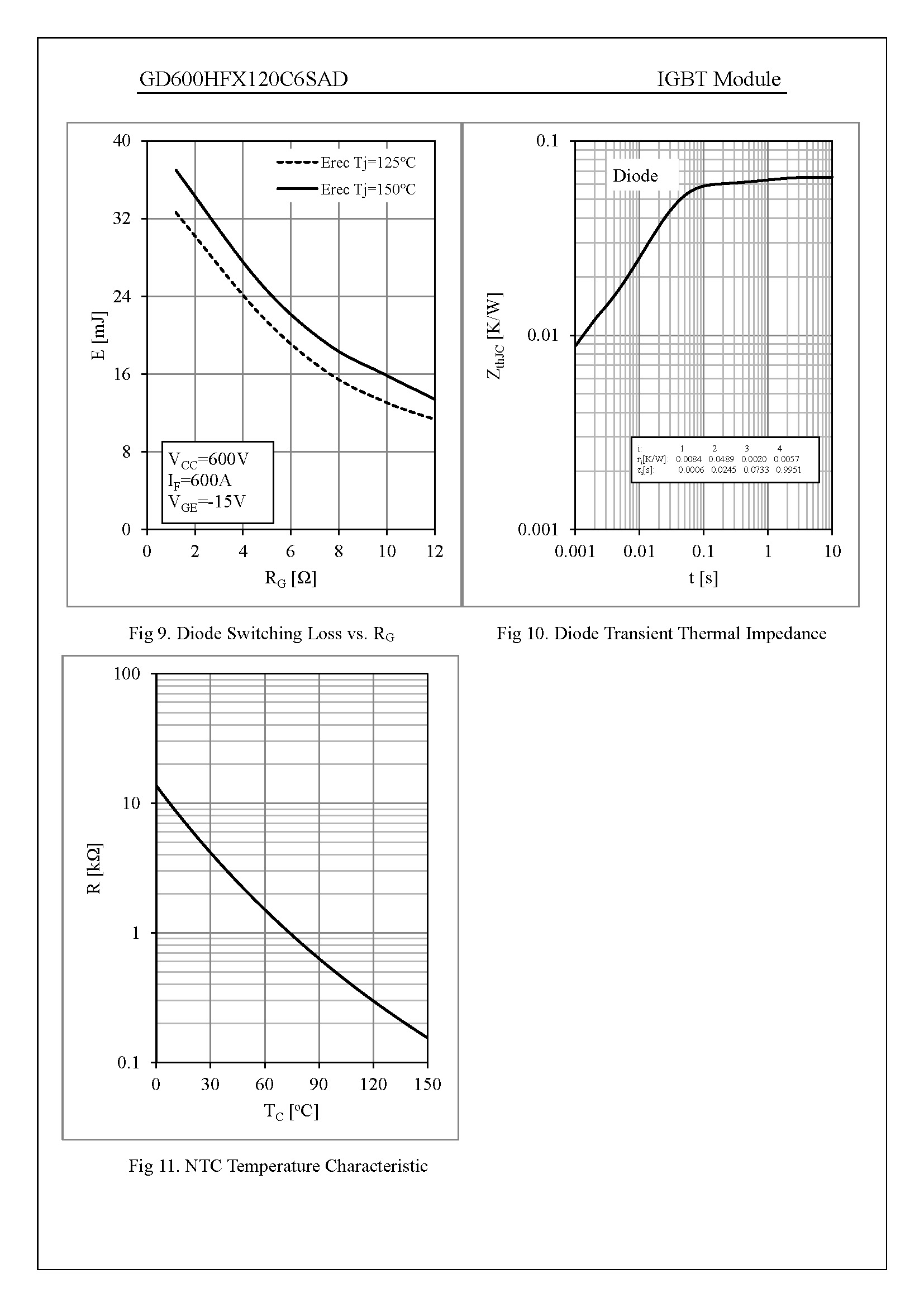 GD600HFX120C6SA_页面_7