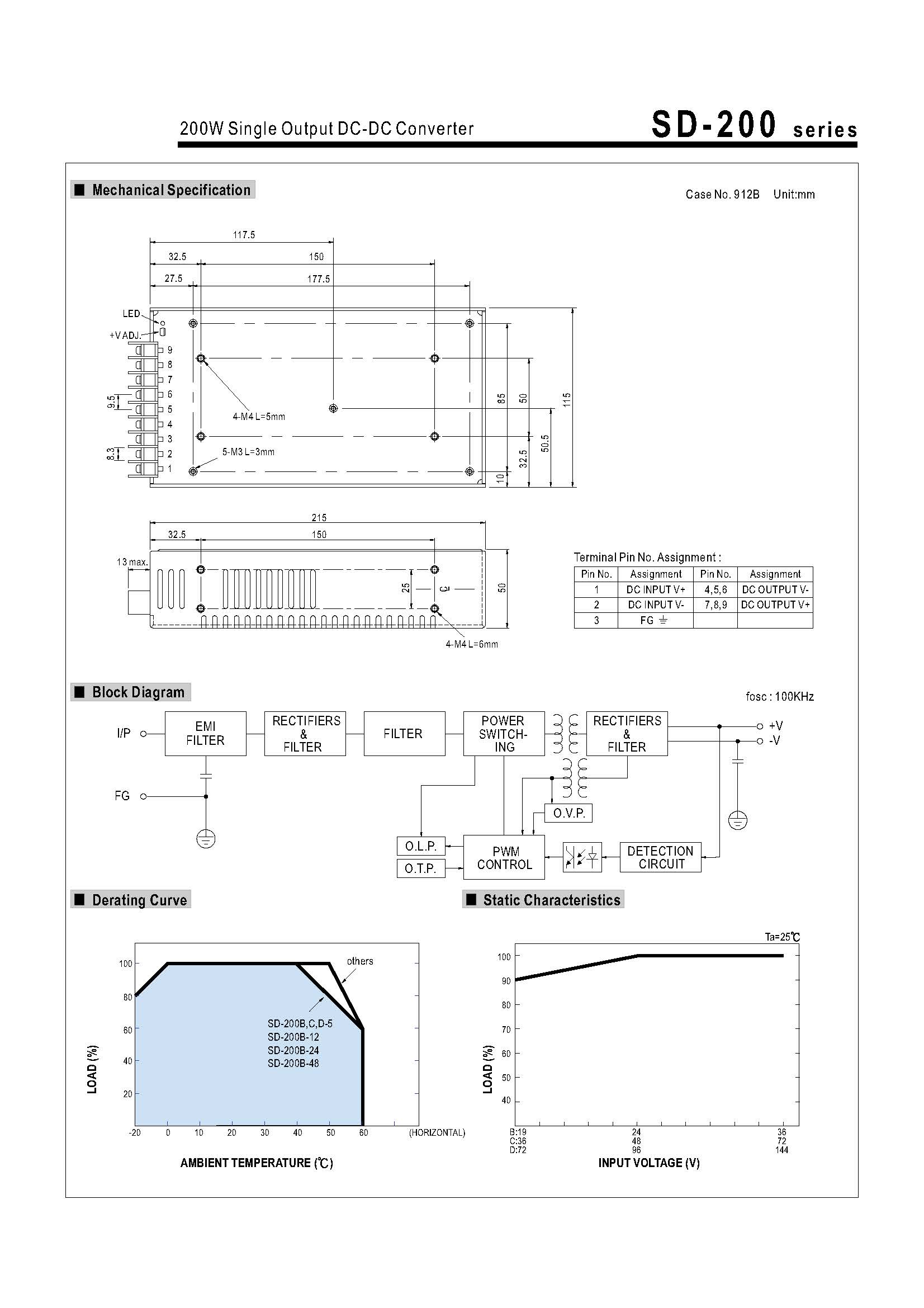 sd-200_series_dc-dc_converters_页面_3