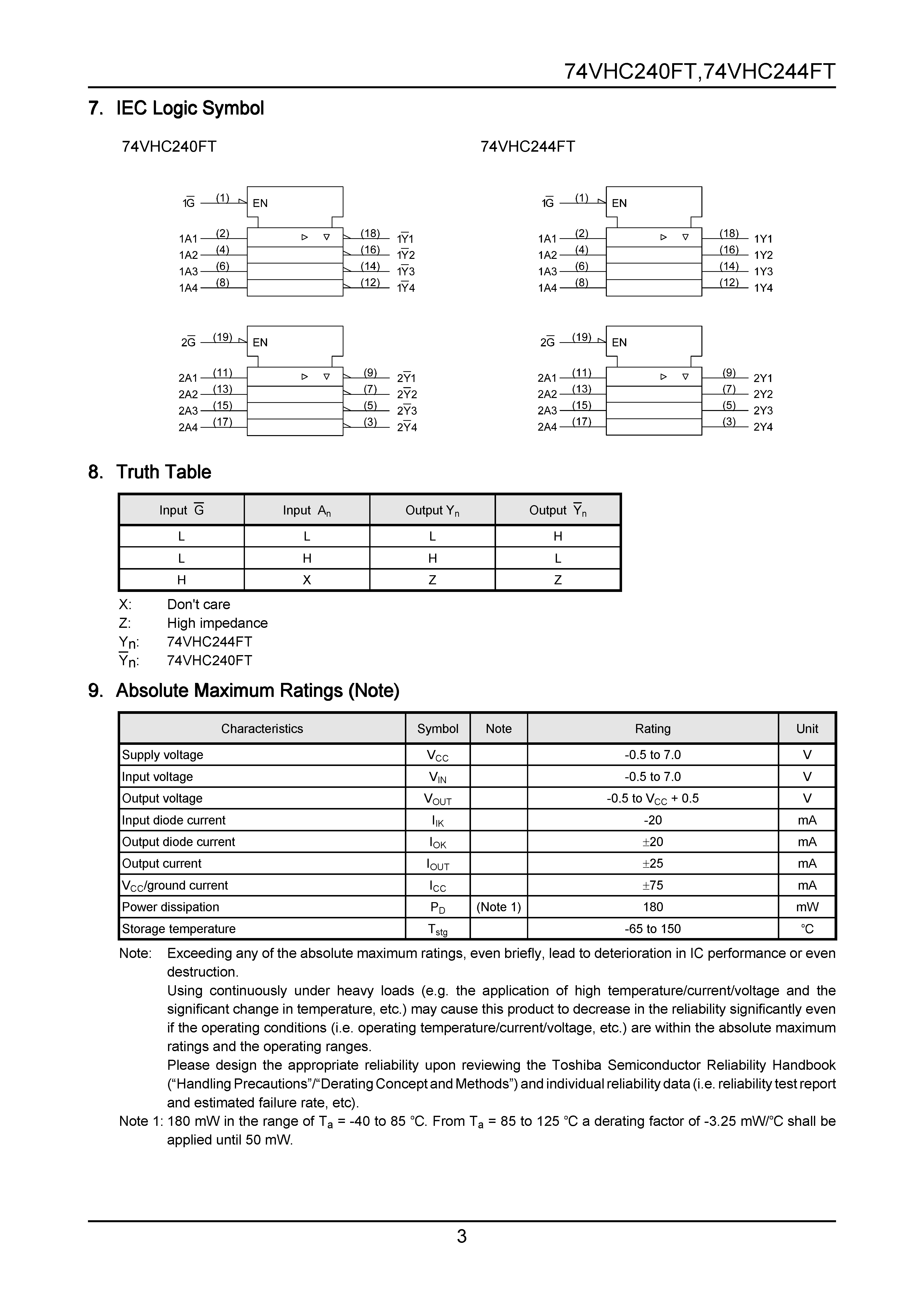 74VHC240FT-1_页面_3