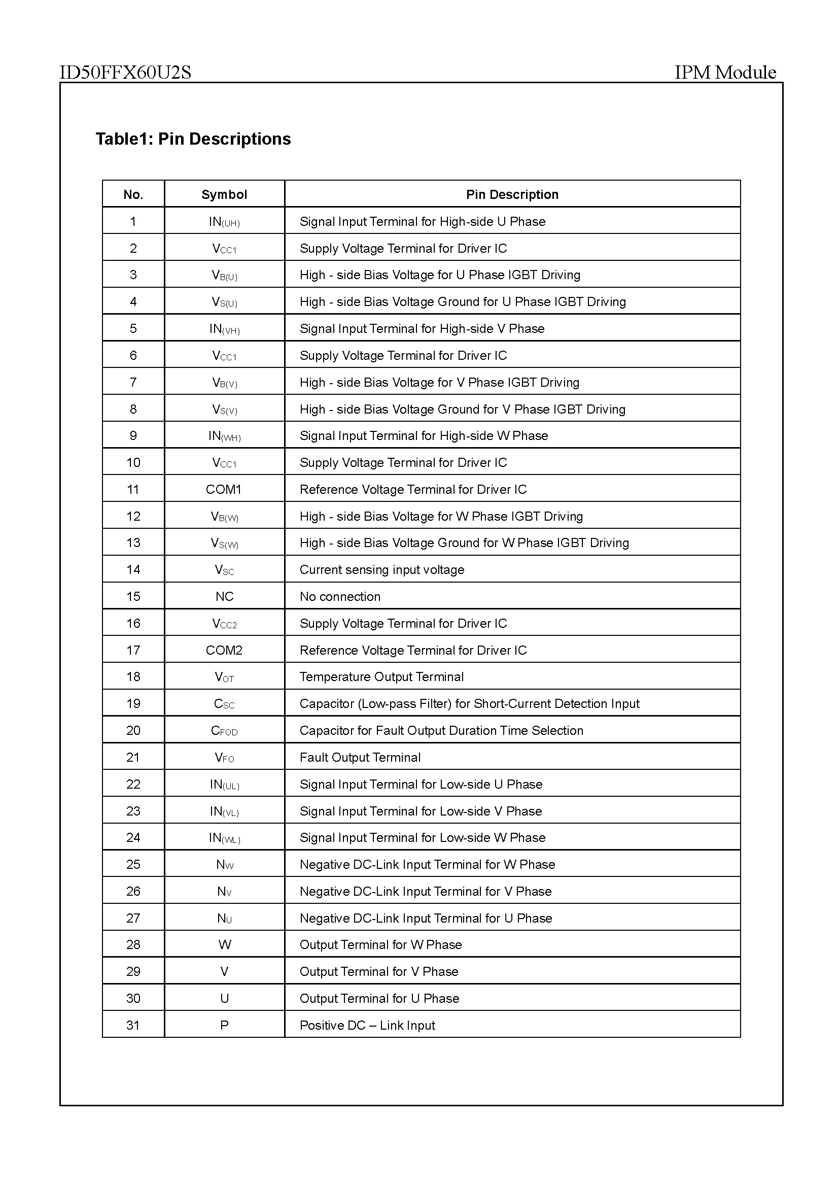 ID50FFX60U2S-1_页面_02