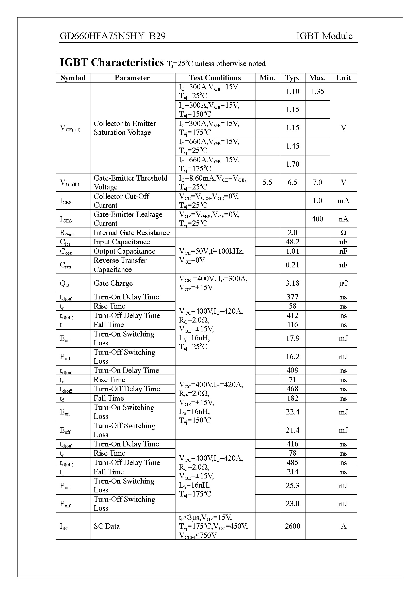 GD660HFA75N5HY_B29-1_页面_3