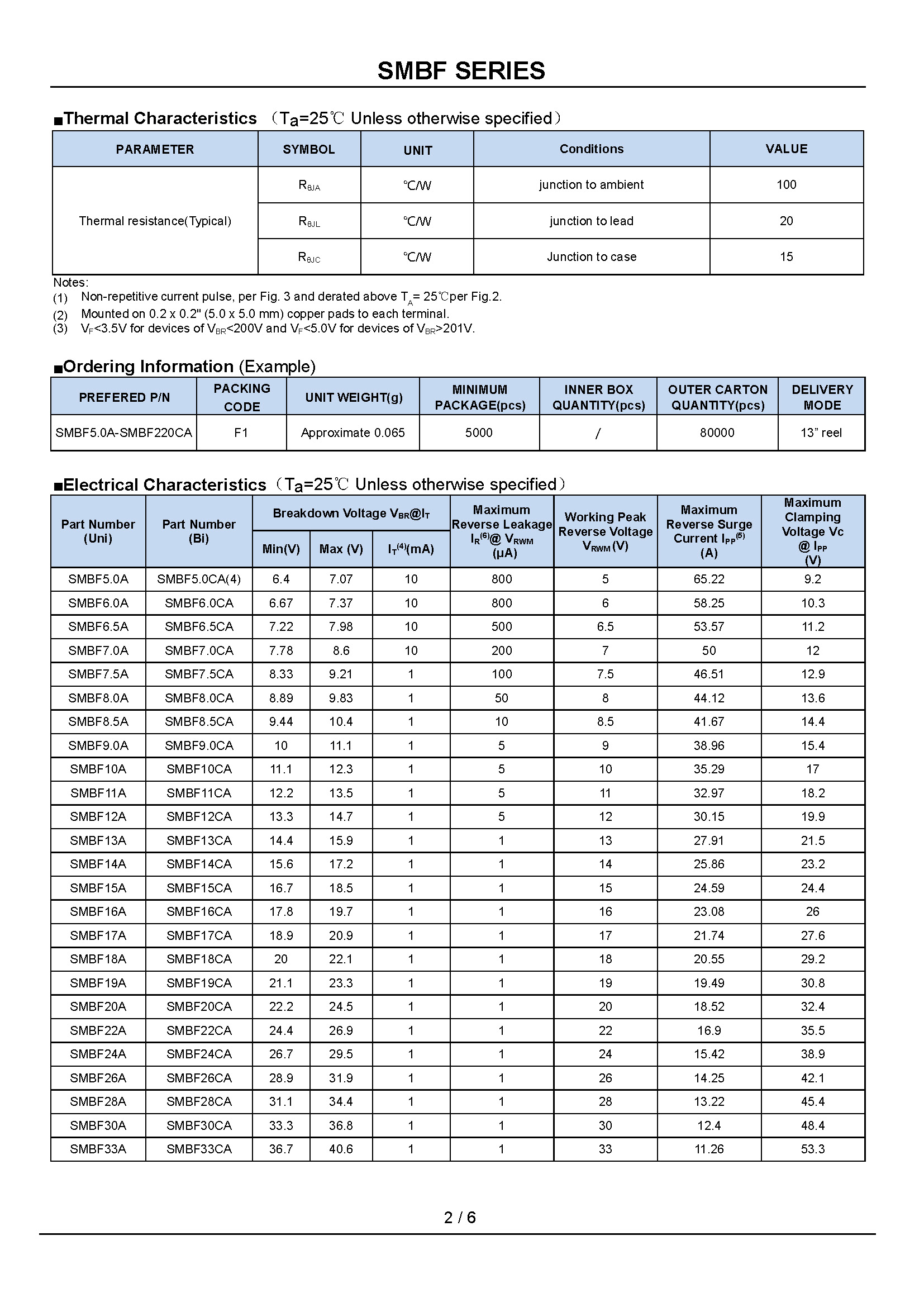 SMBF20CA-1_页面_2