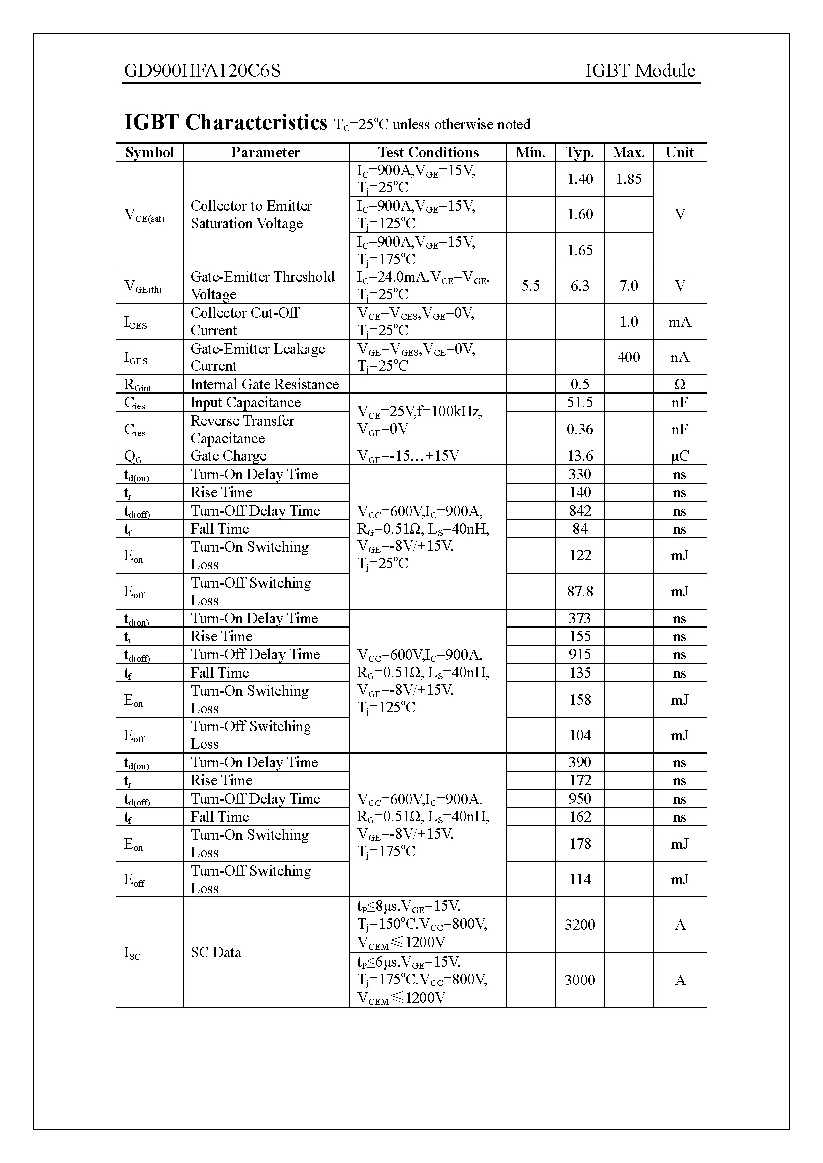 GD900HFA120C6S-1_页面_3