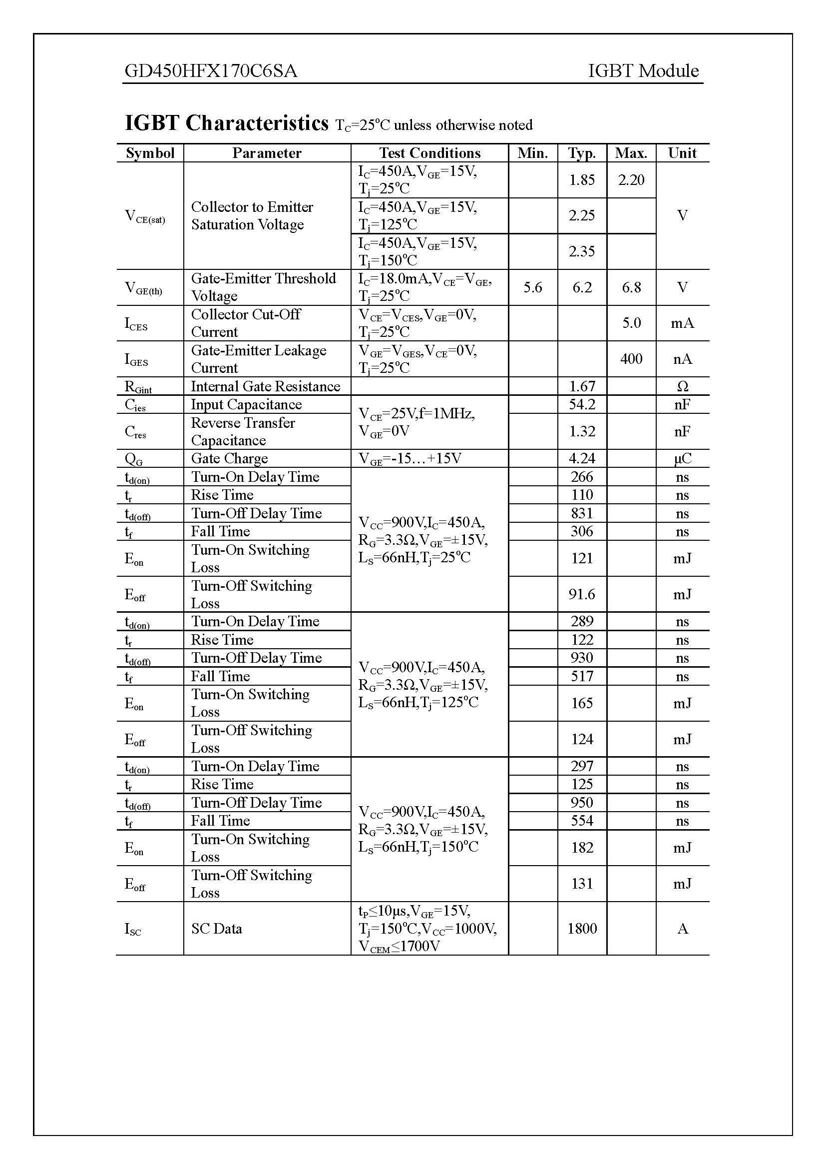 GD450HFX170C6SA-1_页面_3