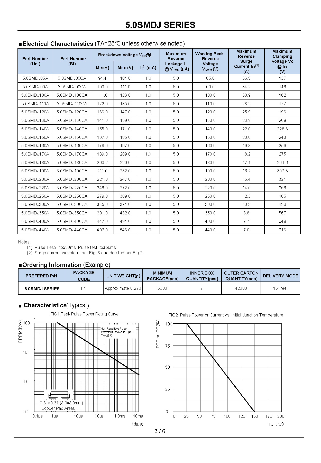 5.0SMDJ400CA-1_页面_3