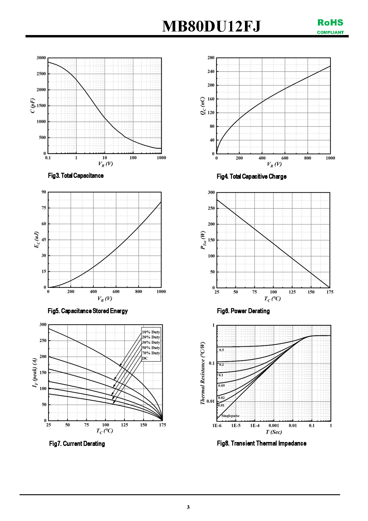 MB80DU12FJ-1_页面_3