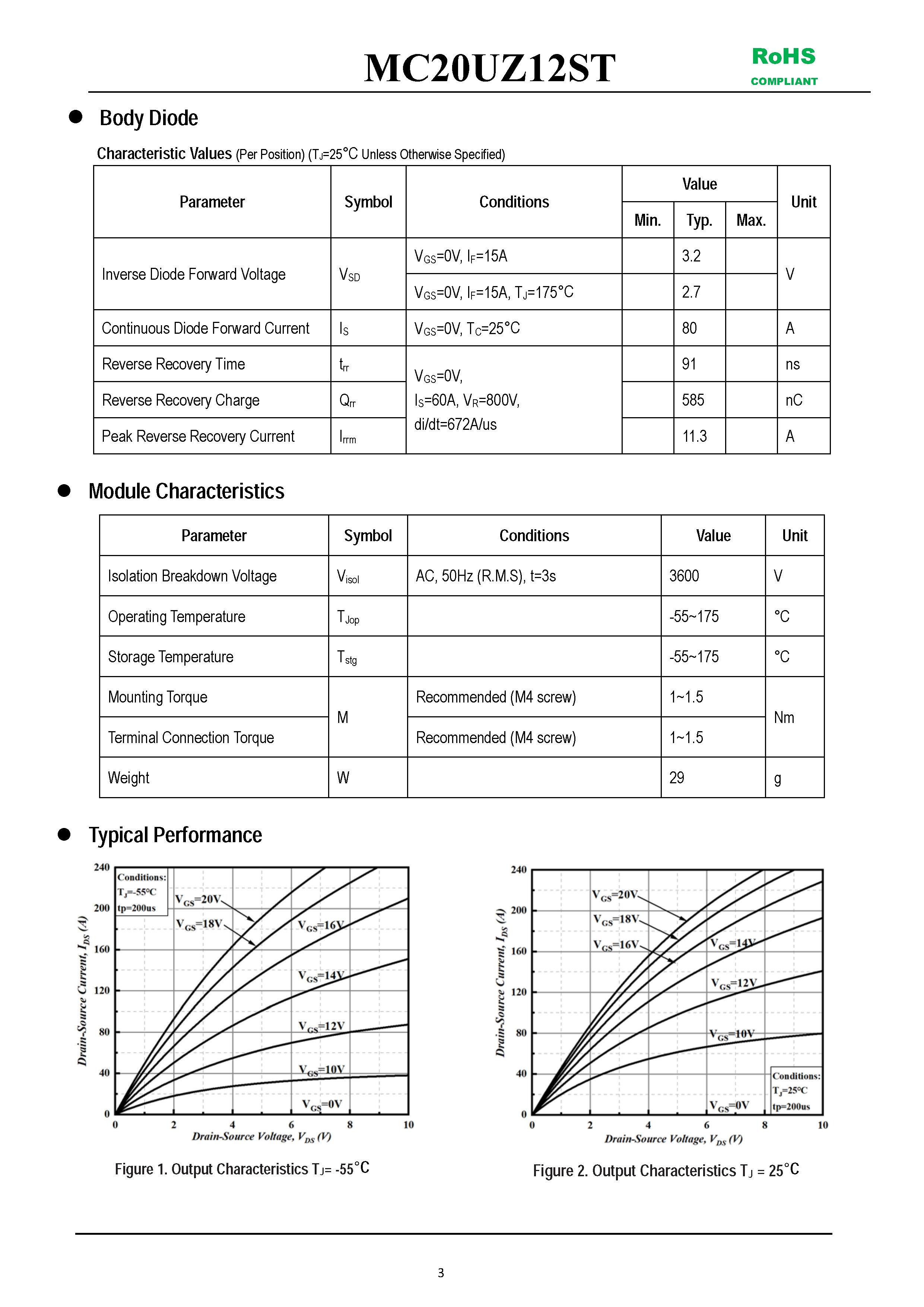 MC20UZ12ST-1_页面_3