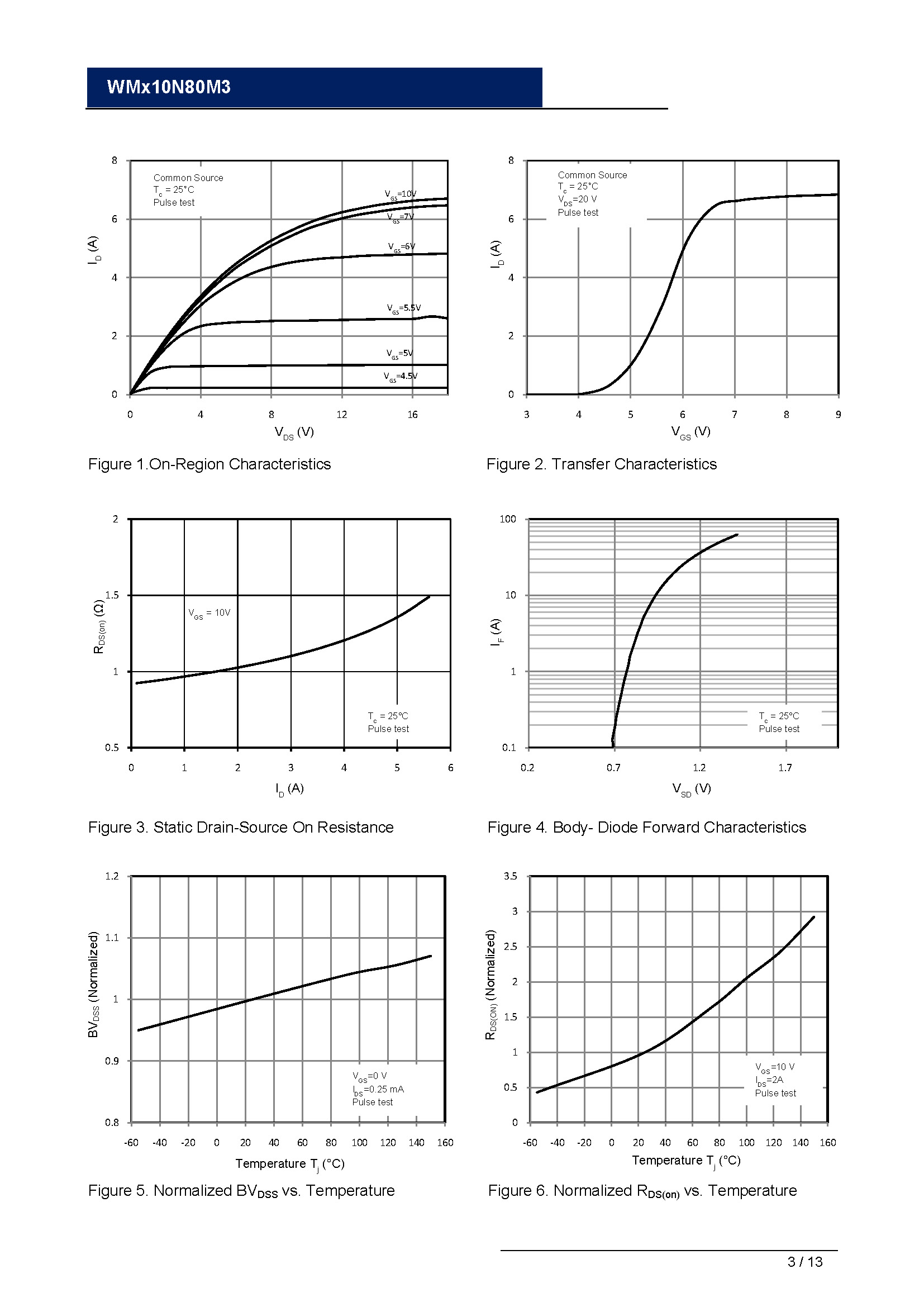 WMO10N80M3-1_页面_03