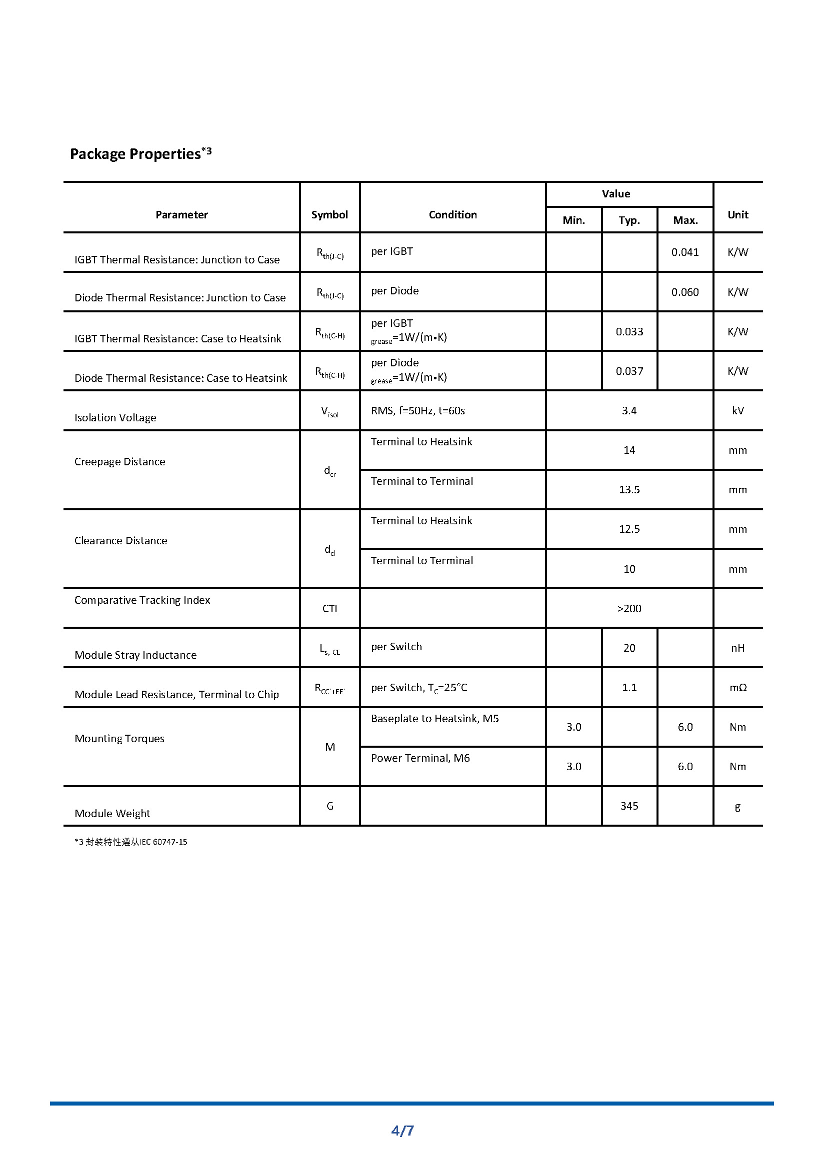 NI600B17E6K4 datasheet_页面_4