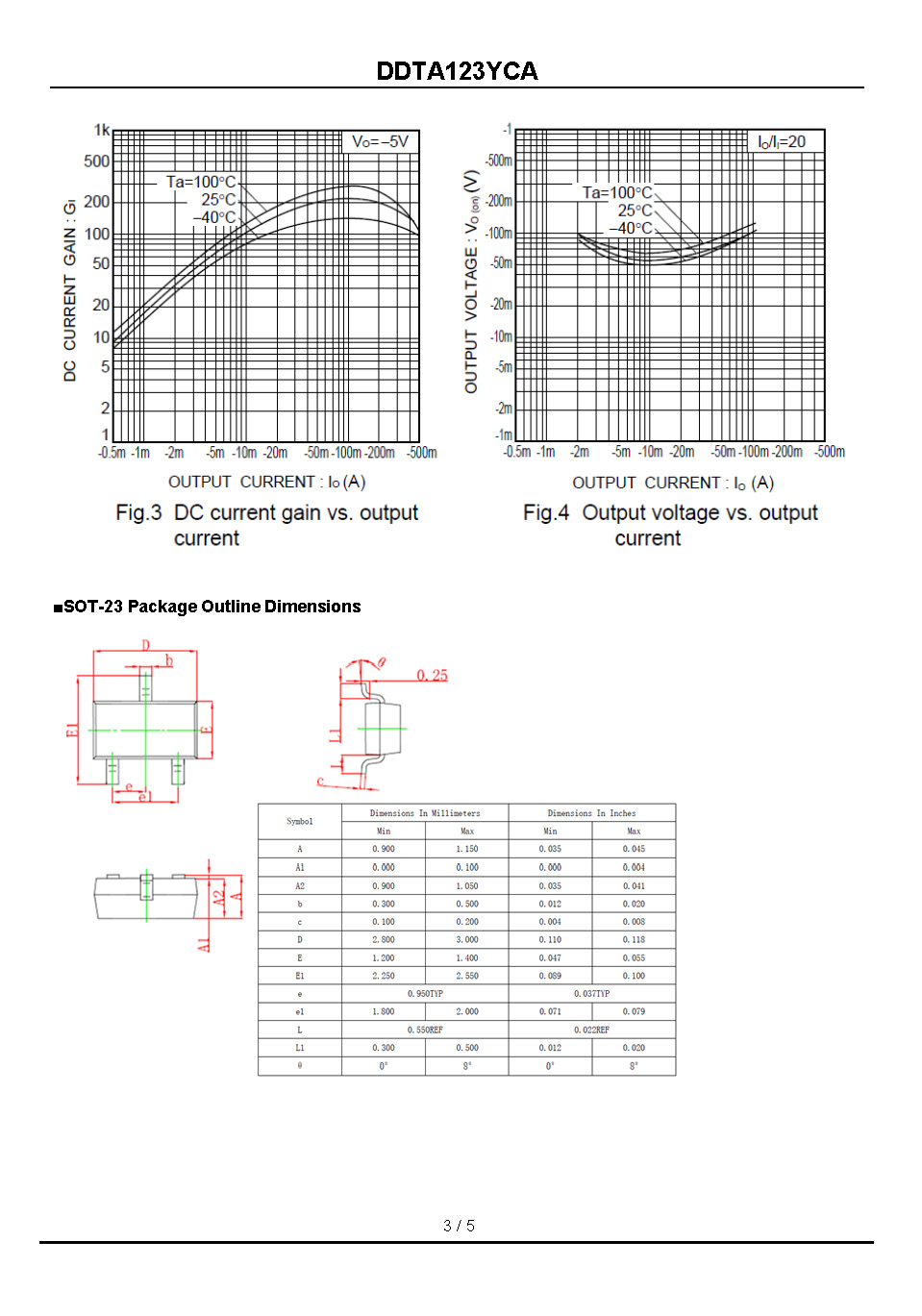 DDTA123YCA-1_页面_3