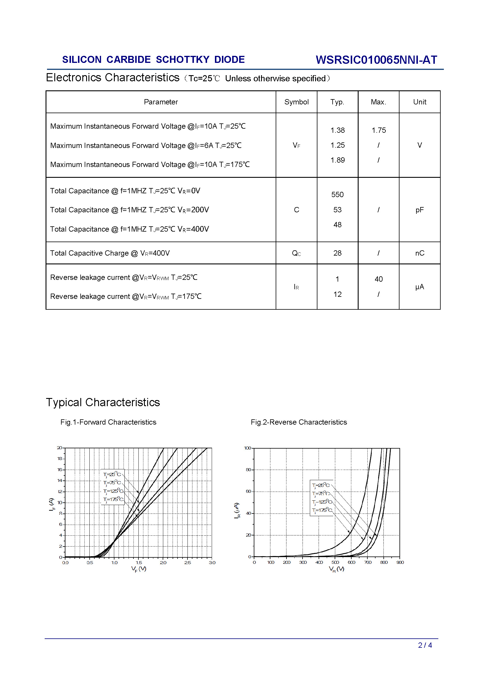 WSRSIC010065NNI-1_页面_2