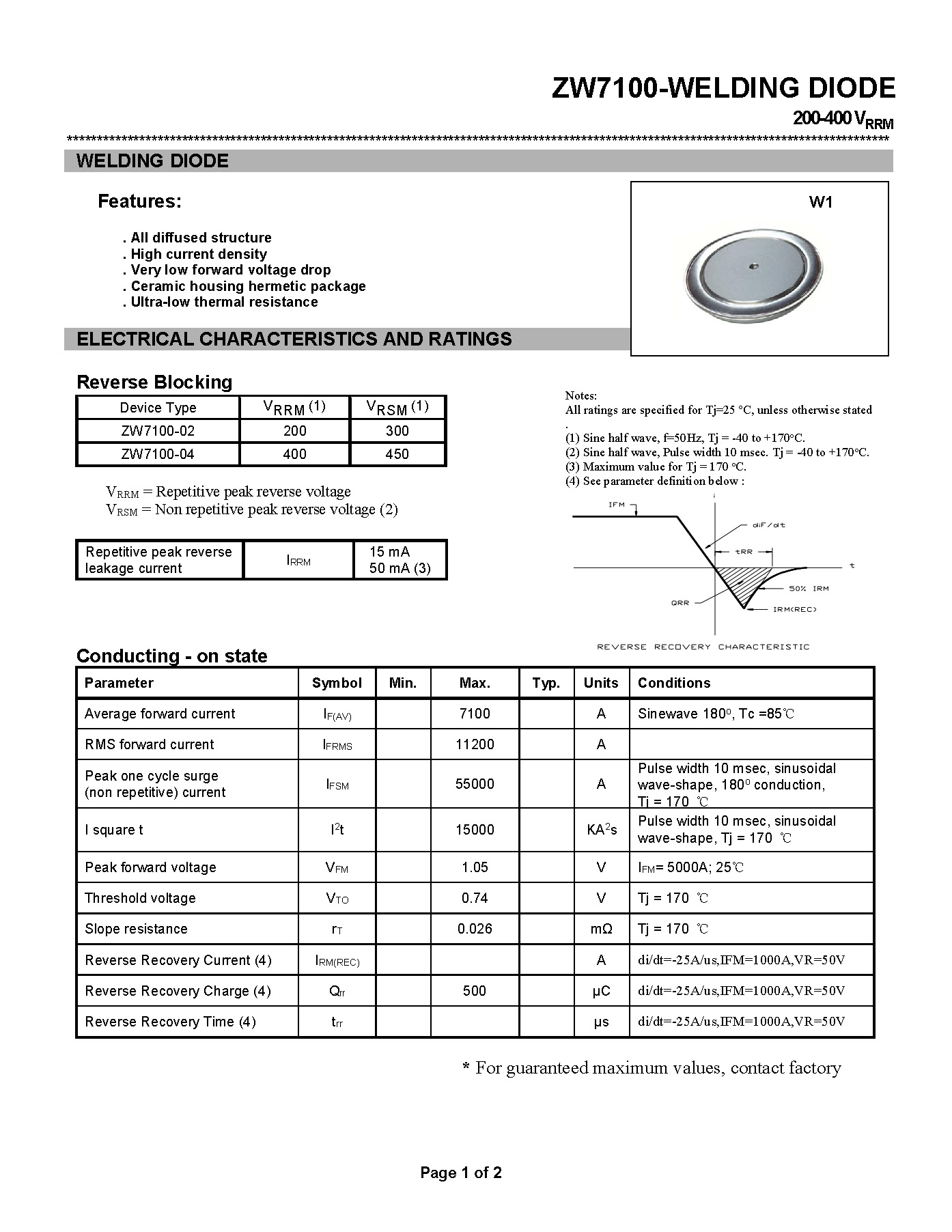 ZW7100-(200-400V)-E_页面_1