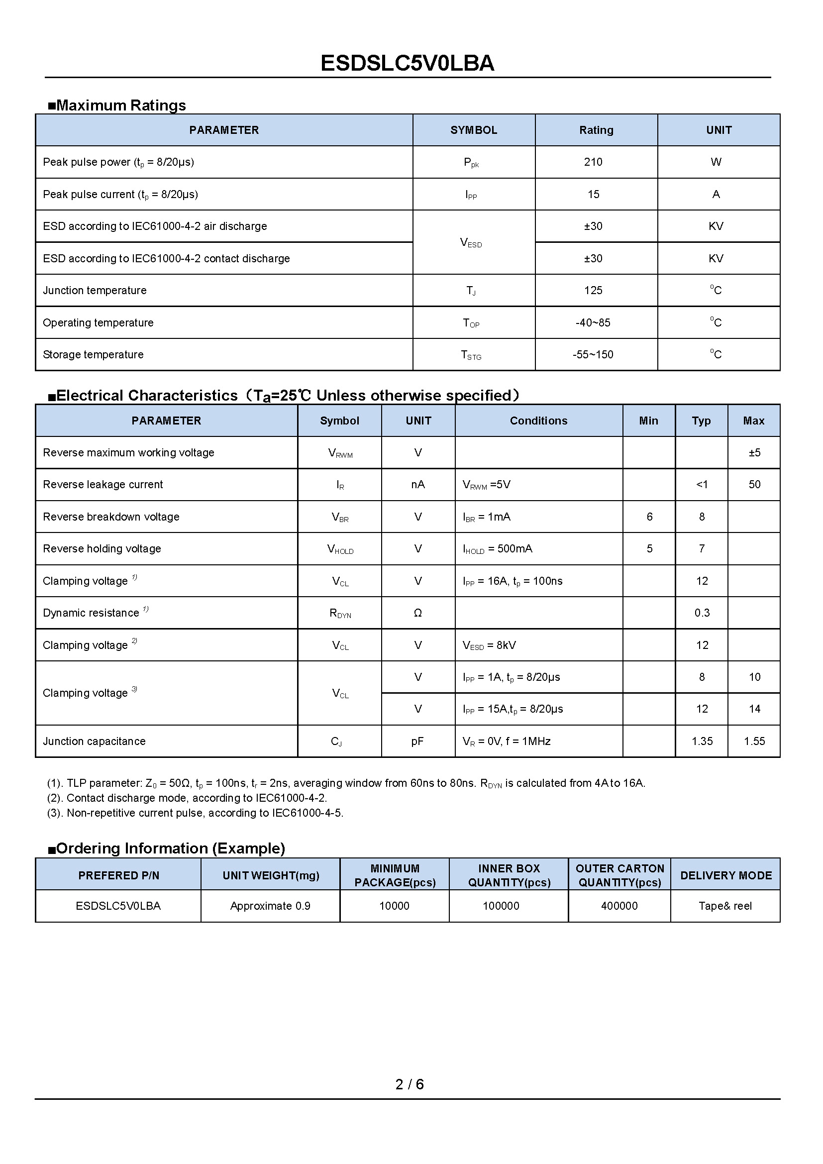 ESDSLC5V0LBA-1_页面_2