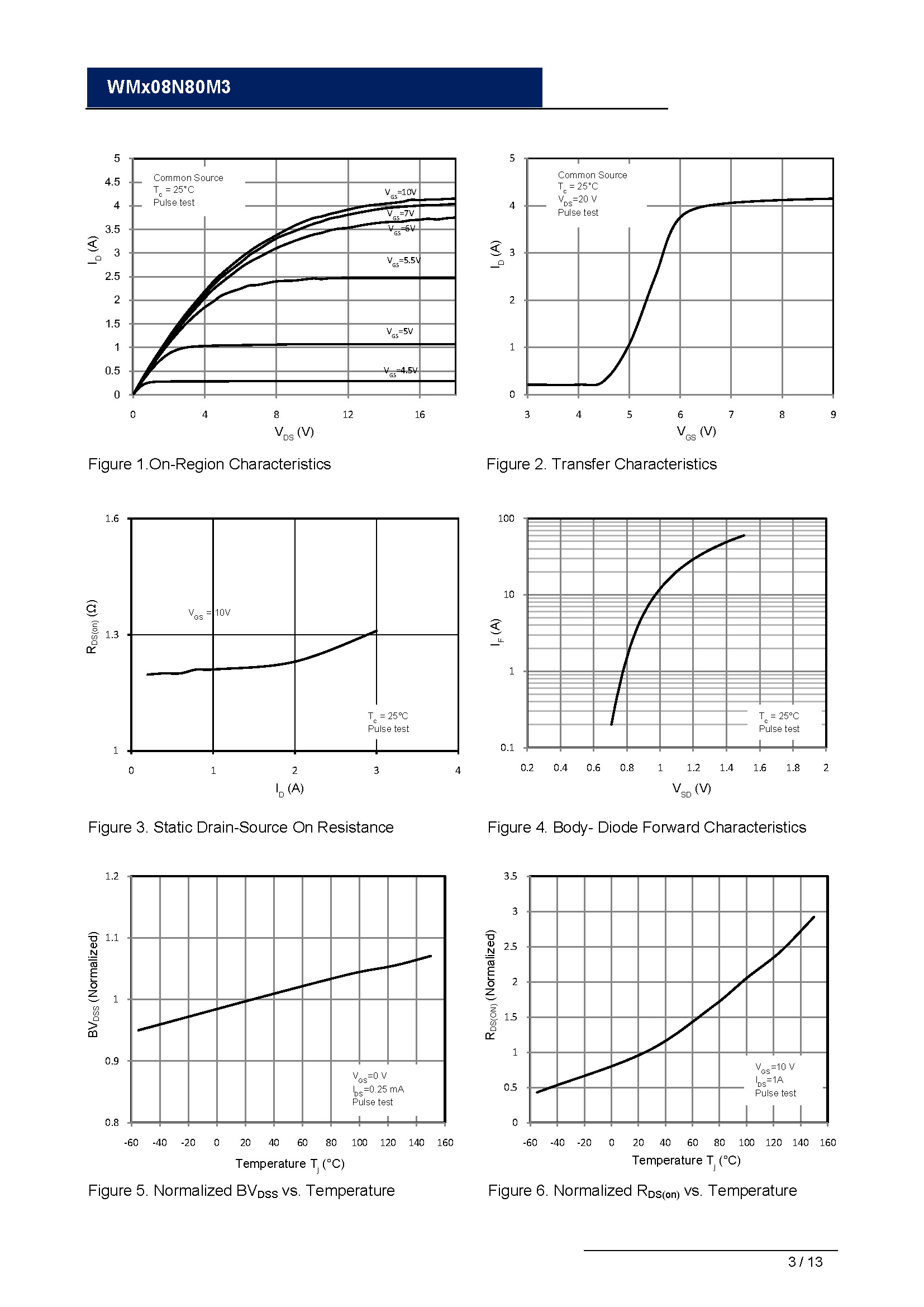 WML08N80M3-1_页面_03