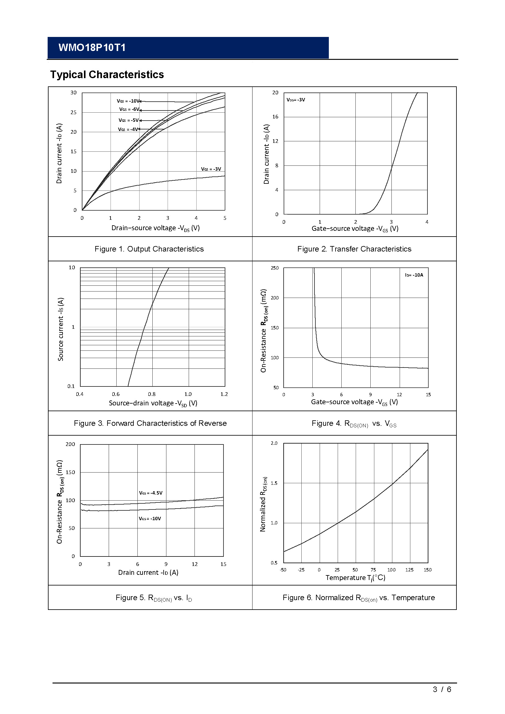WMO18P10T1-1_页面_3