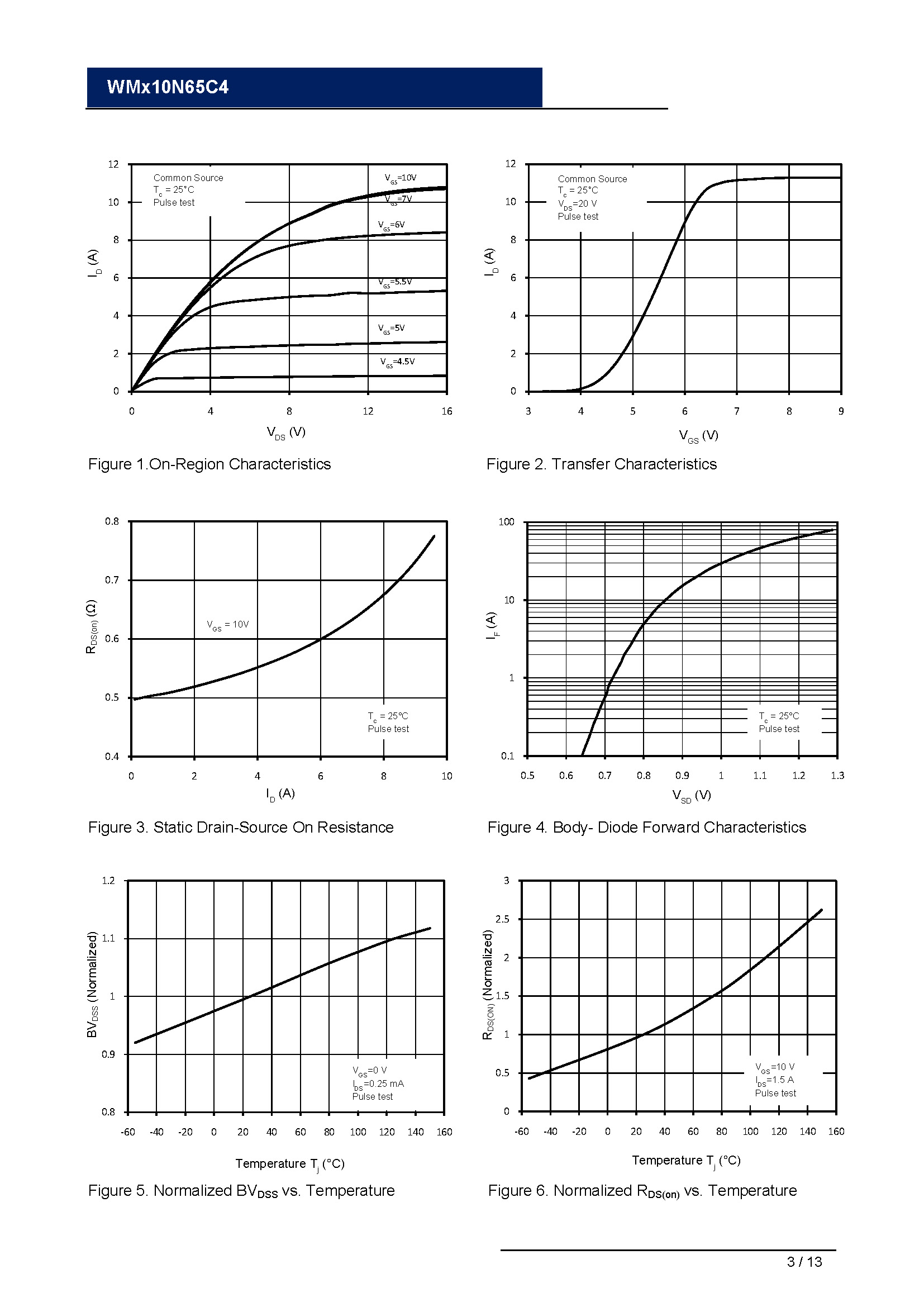 WMO10N65C4-1_页面_03